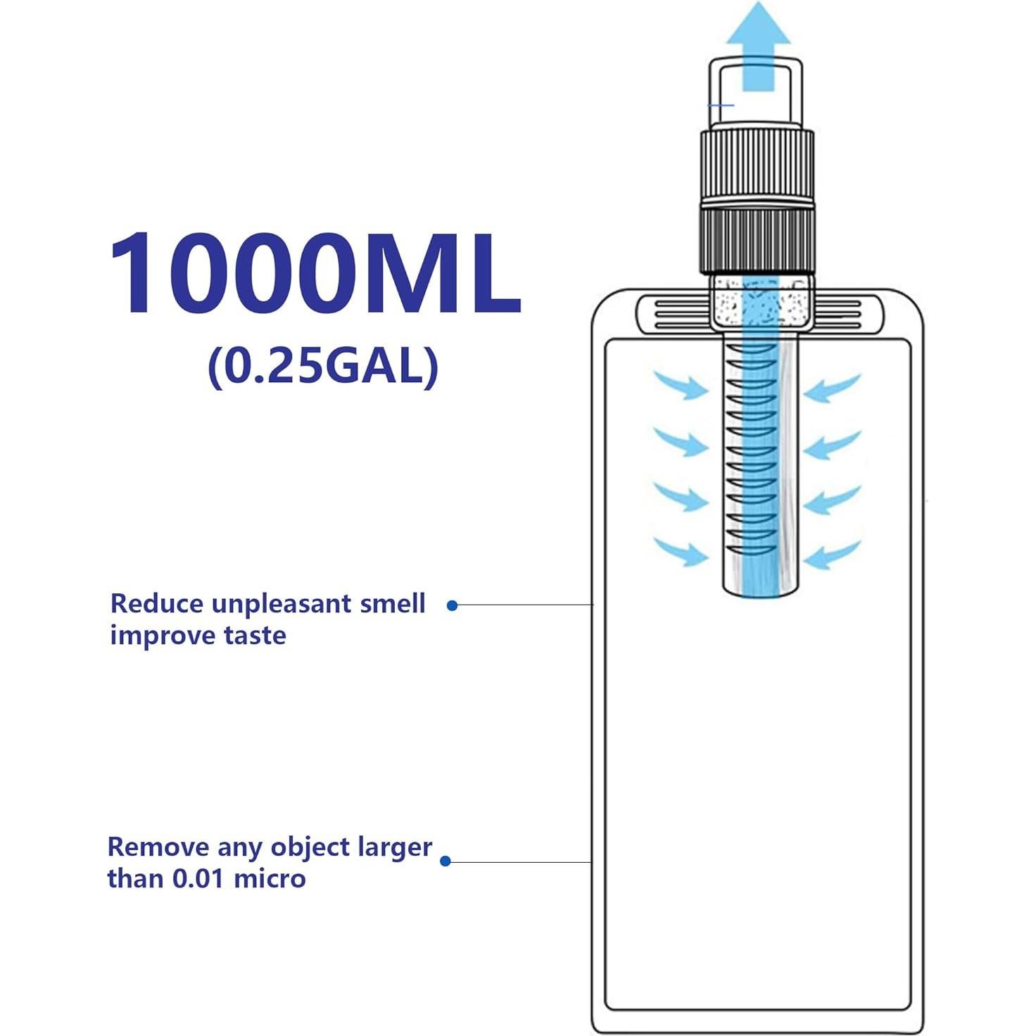 Filtro de Agua Plegable 1L SISKEYCOOC para Camping y Senderismo