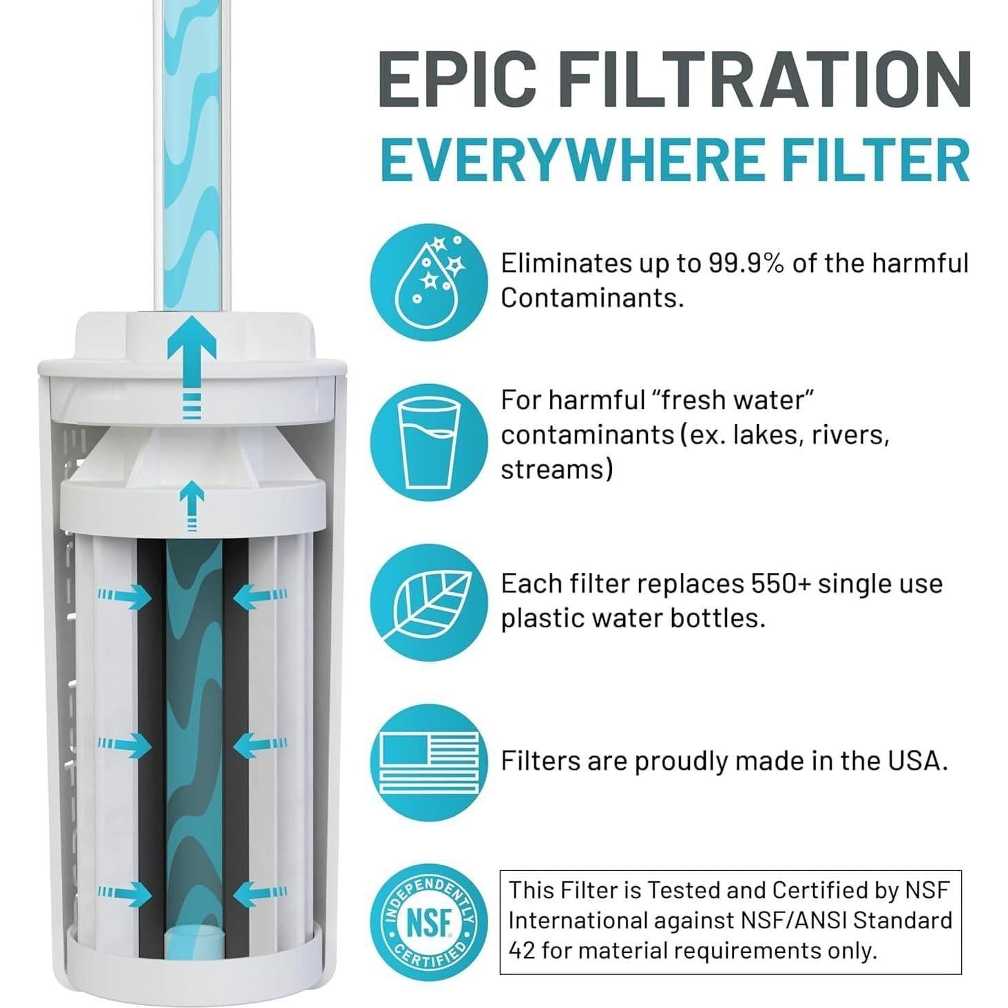 Botella de Agua Aislada Epic Water Filters Vostok 34oz Acero Inoxidable