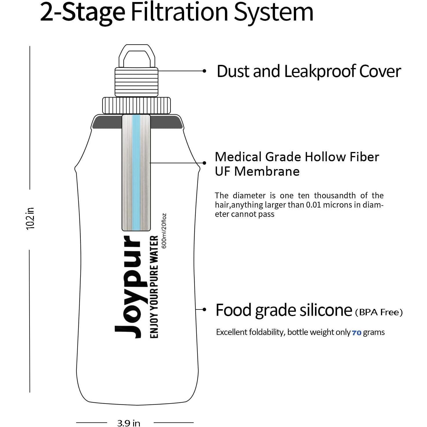 Botella de Agua Filtrada Plegable Joypur 600ml Libre BPA