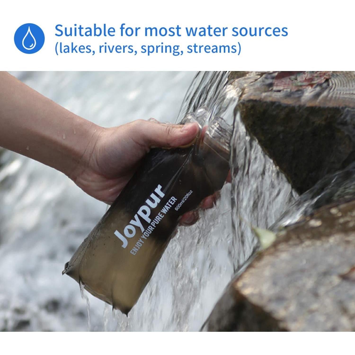 Botella de Agua Filtrada Plegable Joypur 600ml Libre BPA
