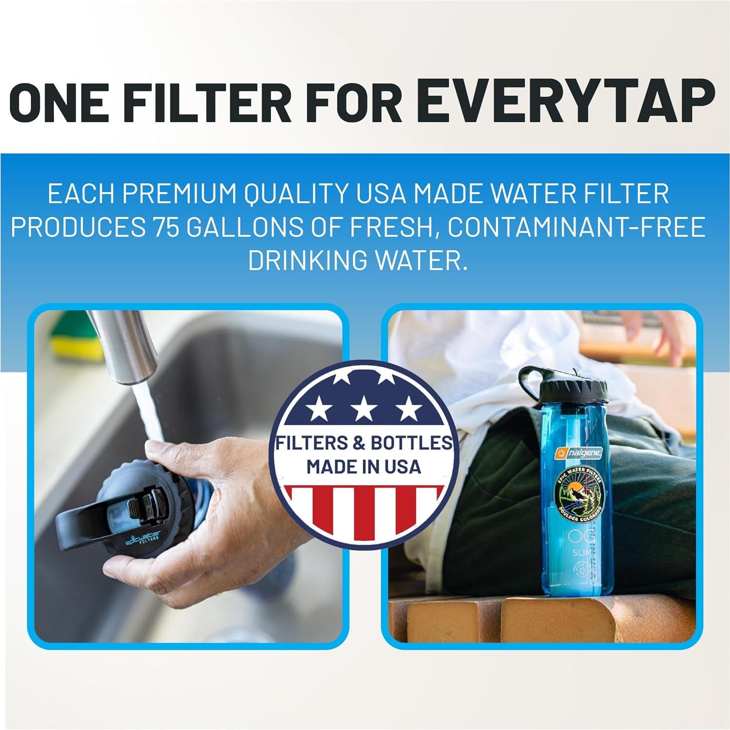 Filtro de Agua Epic EveryTap | 1 Unidad | 284 Litros | Ecológico