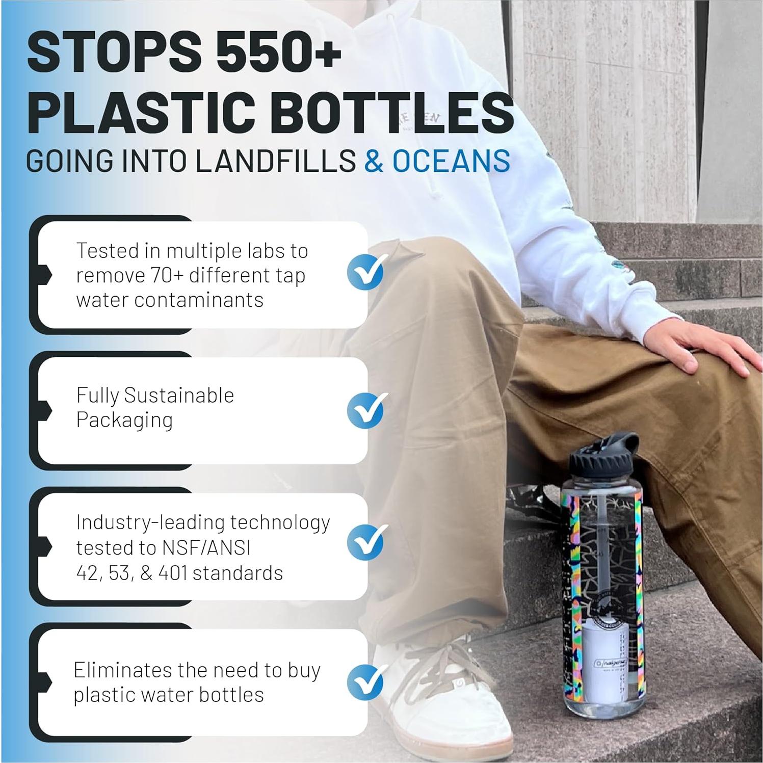 Filtro de Agua Epic EveryTap | 1 Unidad | 284 Litros | Ecológico