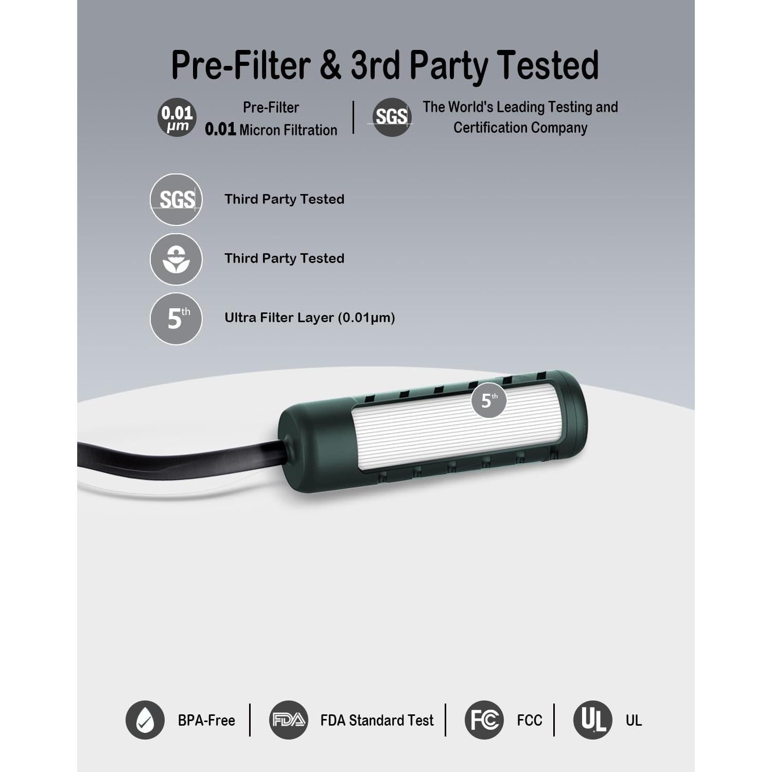 Prefiltro de Reemplazo BKLES para Filtro de Agua Camping Verde