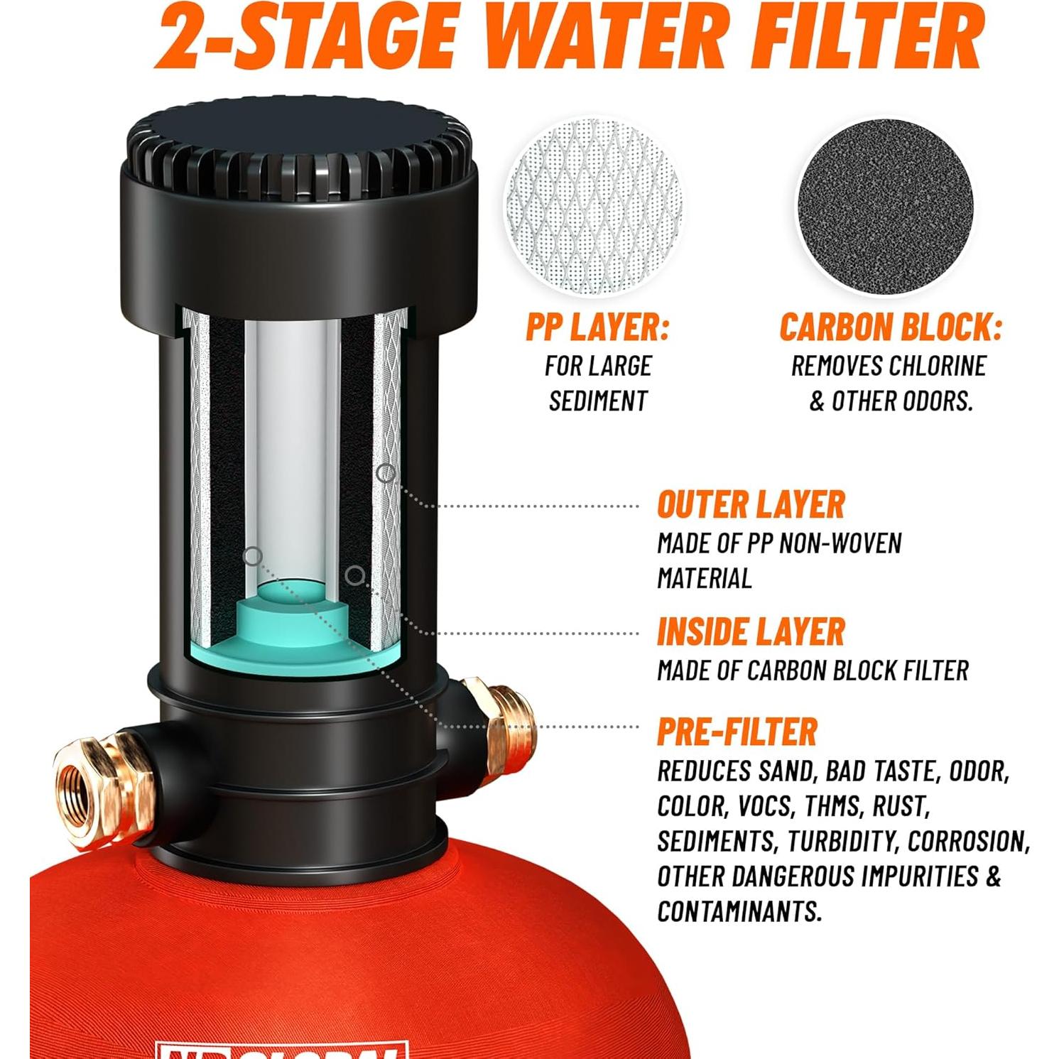 Ablandador de Agua Portátil NPGLOBAL WS-8000 - 16,000 Granos