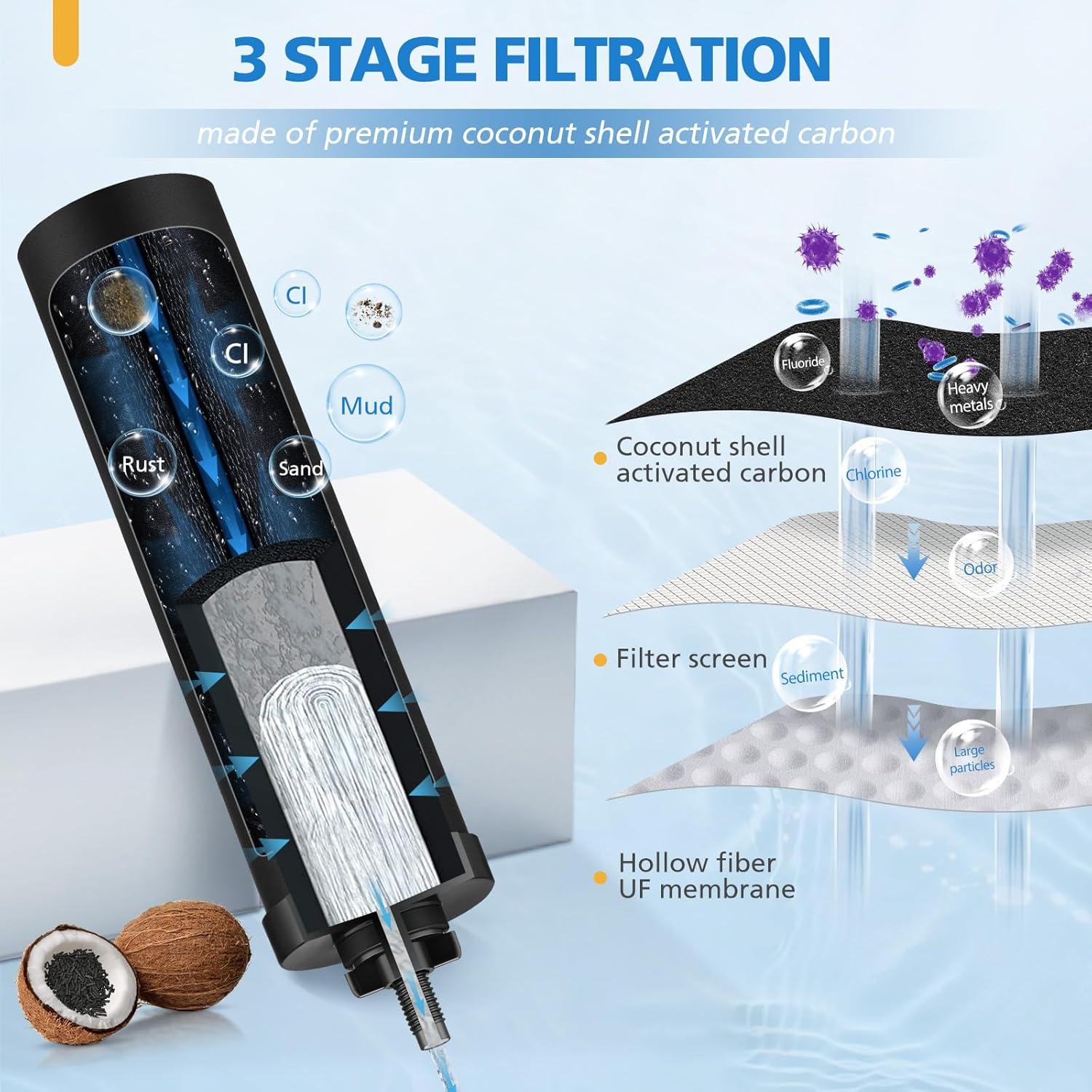 Filtro de Agua Berkey BB9-2 Reemplazo 2 Unidades 3000L