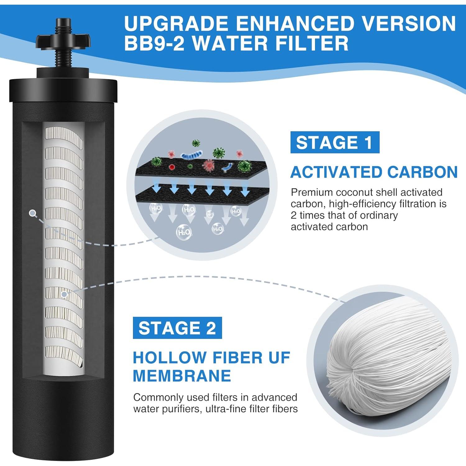 Filtro de Agua Berkey BB9-2 Reemplazo 2 Unidades 3000L