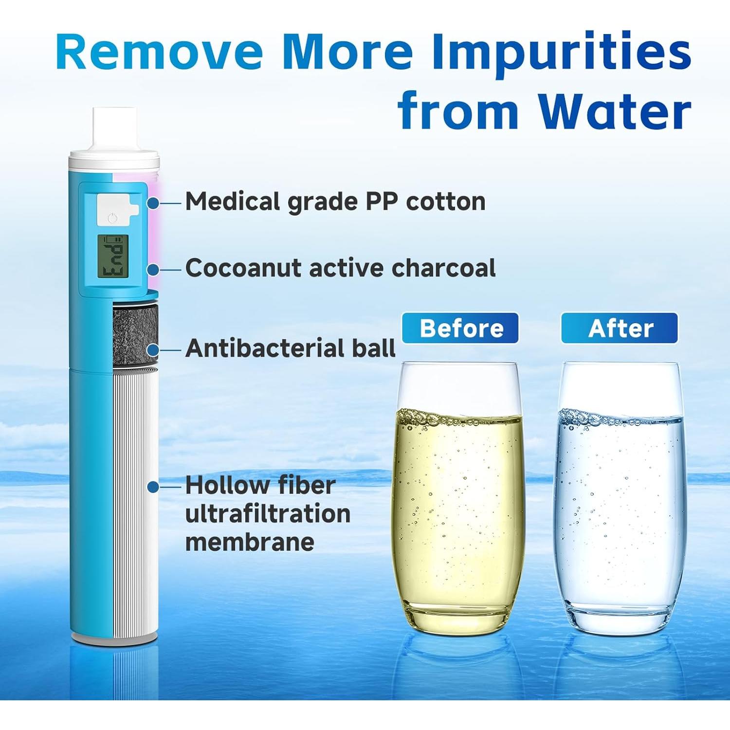 Filtro de Agua por Gravedad Maicoceter 2 Galones con Pantalla LED
