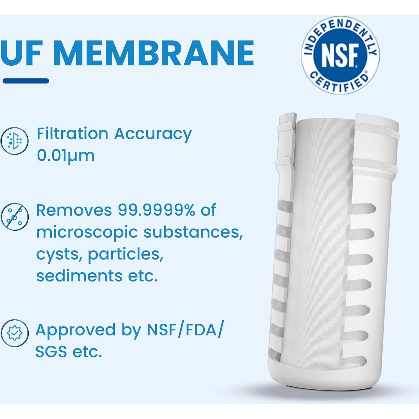 Botella de Filtro de Agua Plegable Joypur 650ml/1000ml/2L