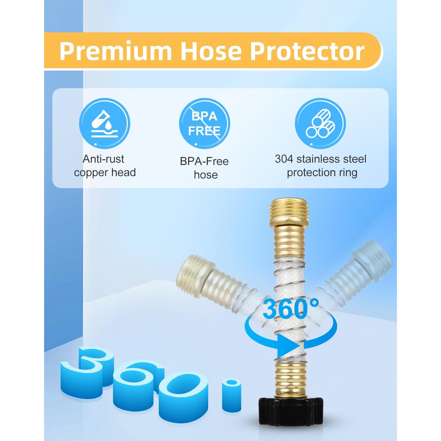 Filtro de Agua Inline Dollate para RV - 4 Unidades, 3997.5 L