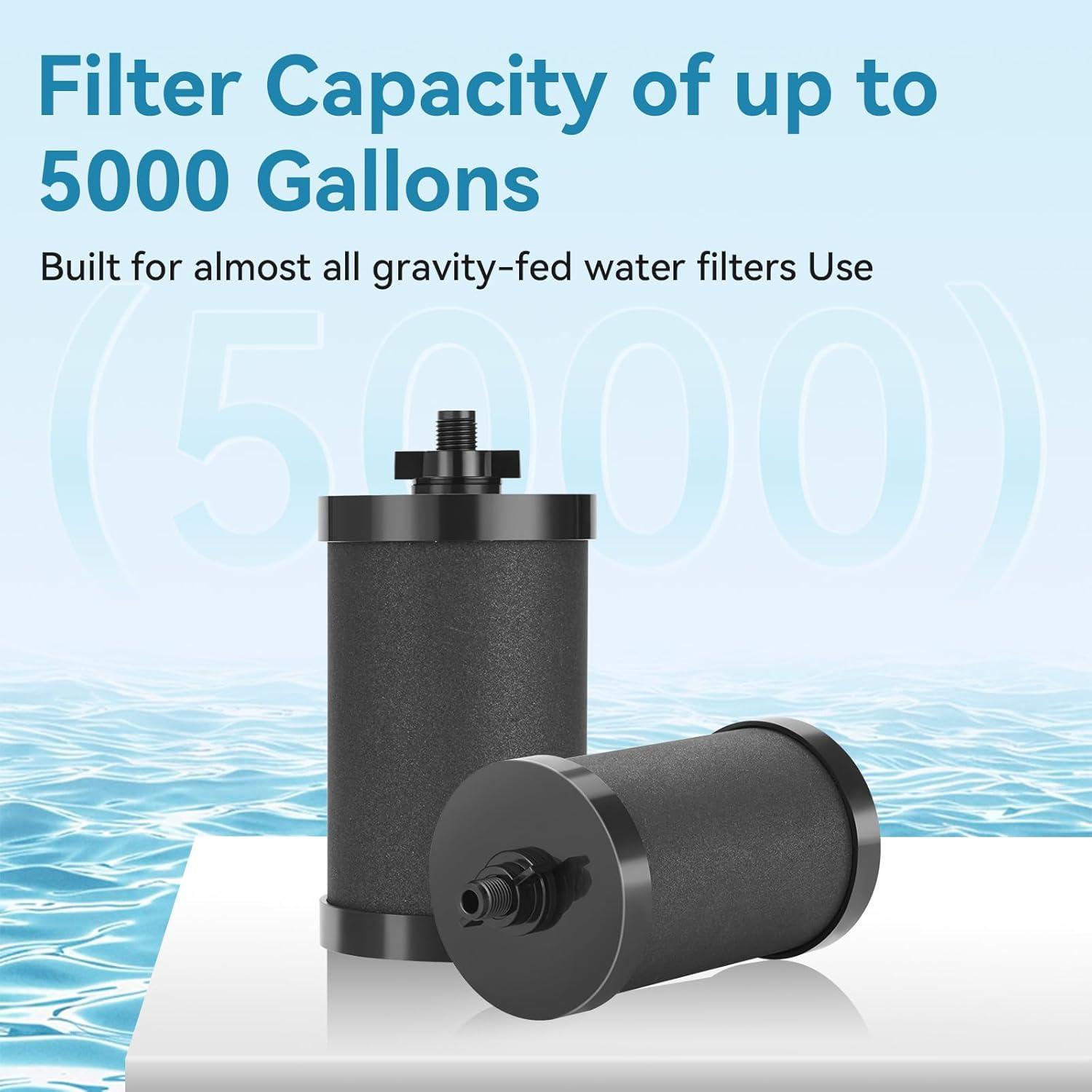 Filtro de Agua de Reemplazo Alexapure 2387 Pro 5000 Galones