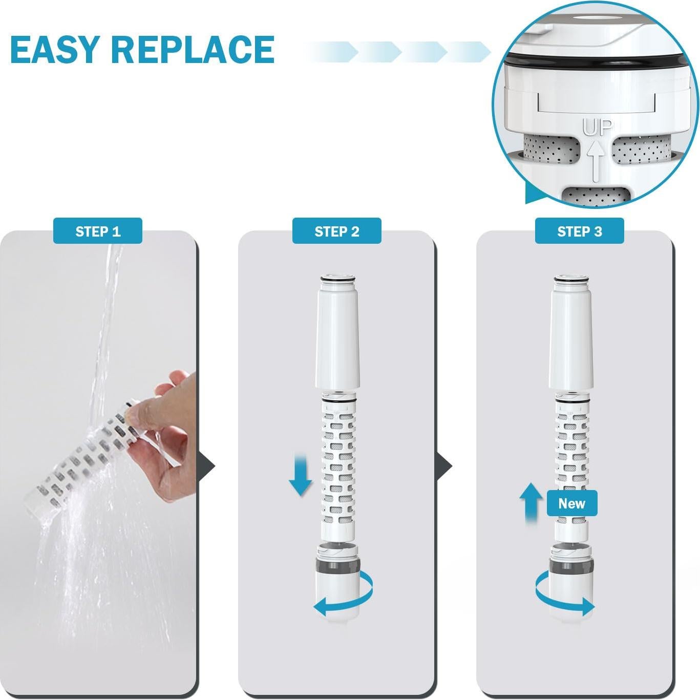 Filtros de agua Dreamwills WF99, 3 unidades, carbón activado