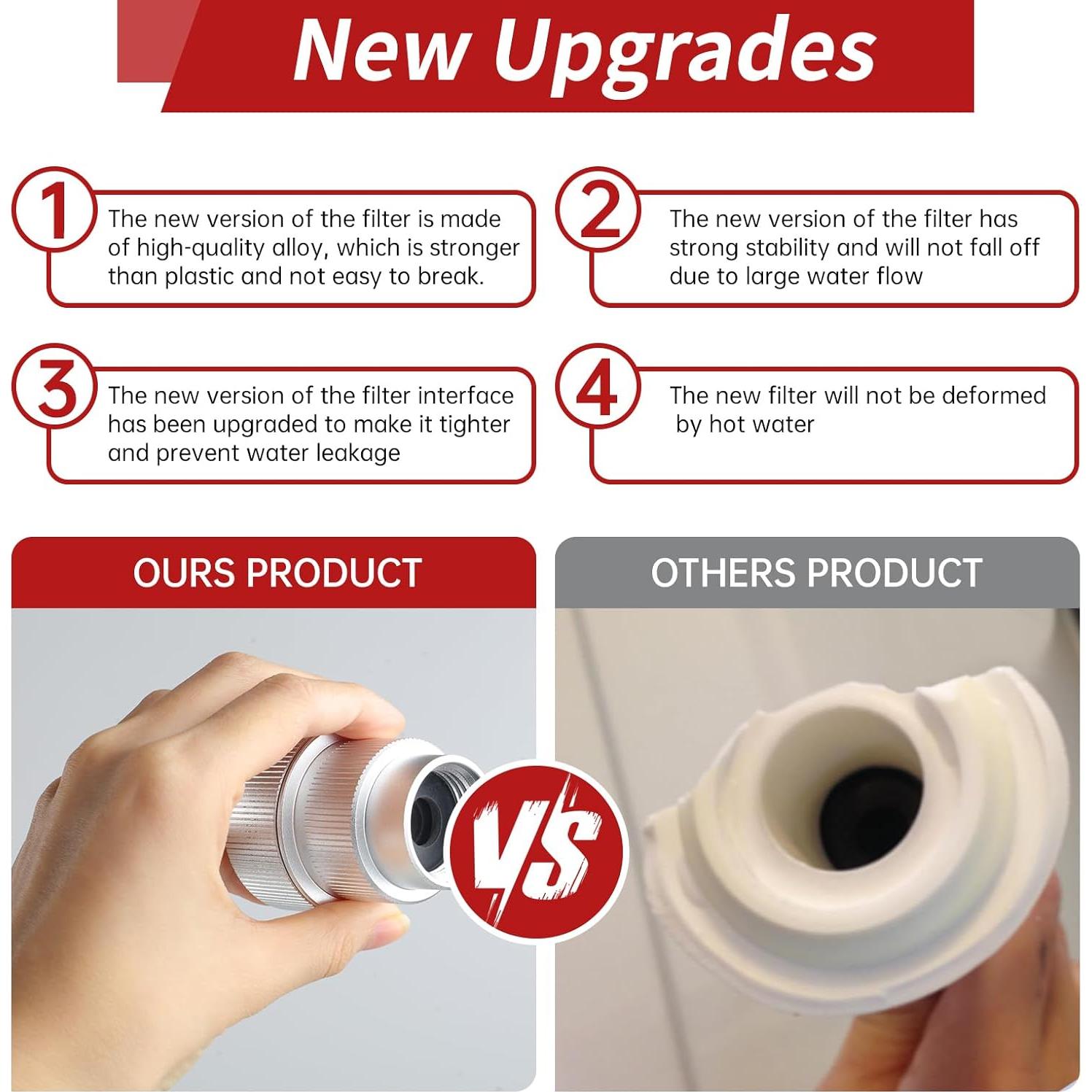 Filtro de Agua para Lavadora LVFEITIN 85470 - 5 Capas Aluminio