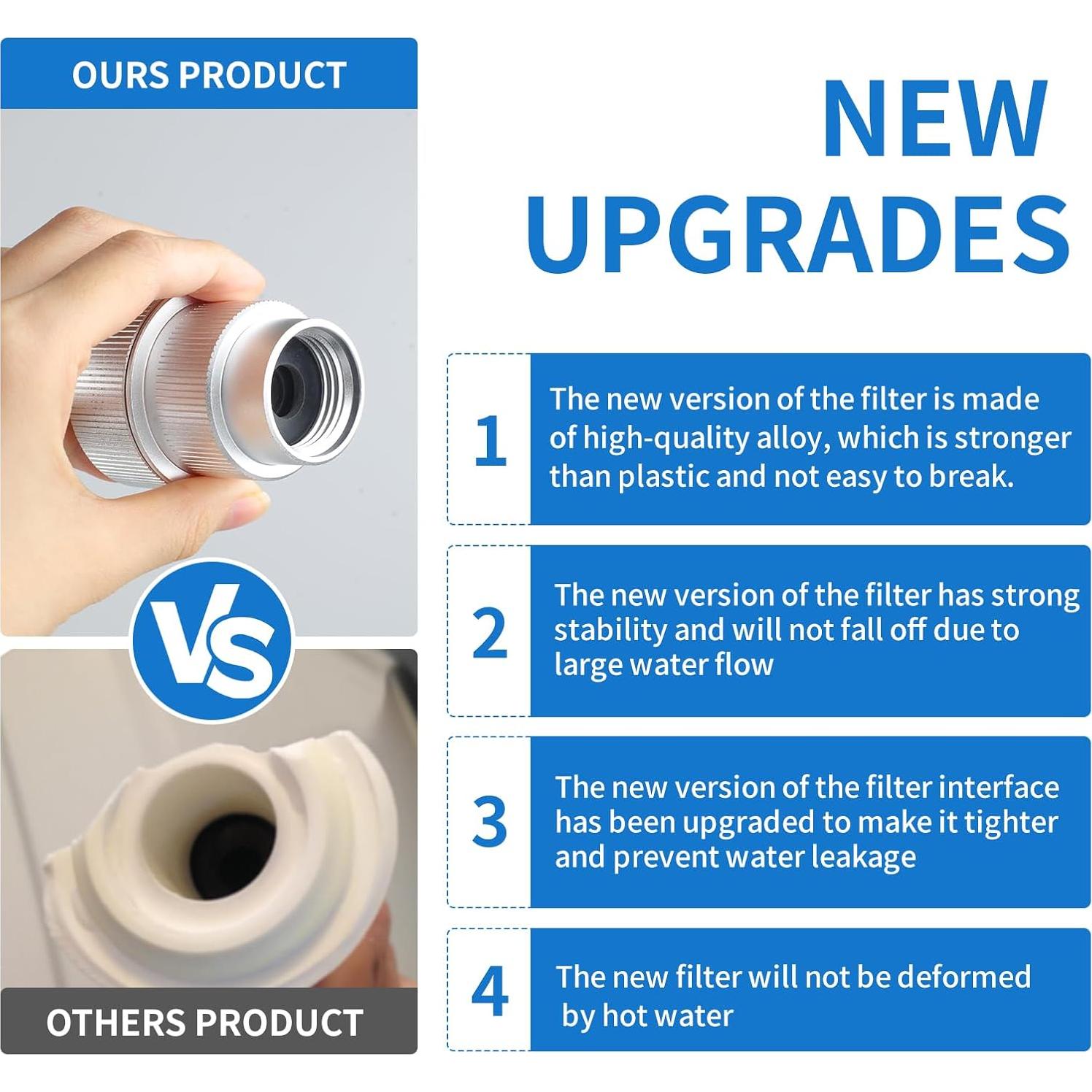 Filtro de Agua para Lavadora LVFEITIN 85470 Aluminio 1 Unidad