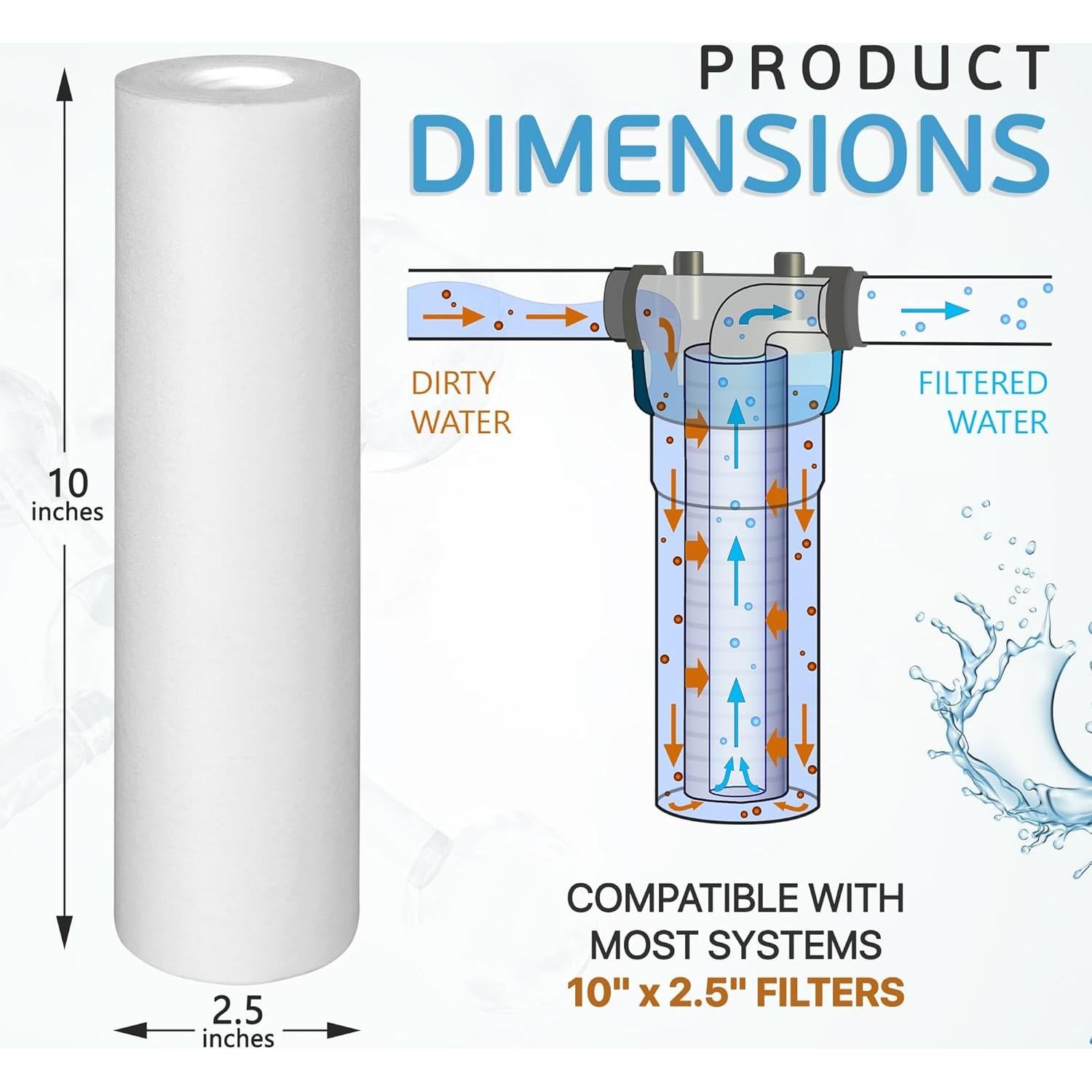 Cartucho Filtro Agua Sedimentos Ronaqua 1 Micrón 10" x 2.5" 6 Unidades