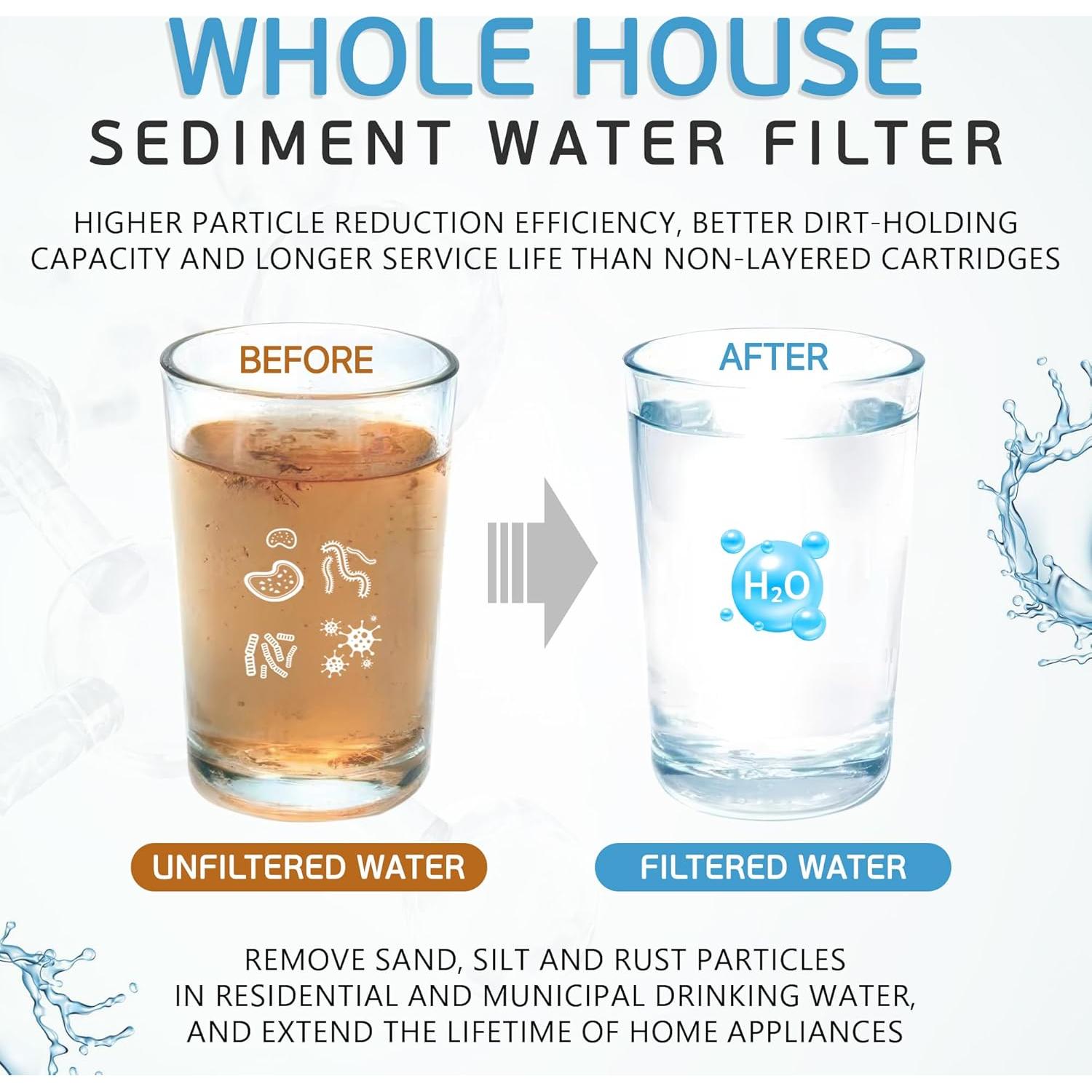 Cartucho Filtro Agua Sedimentos Ronaqua 1 Micrón 10" x 2.5" 6 Unidades