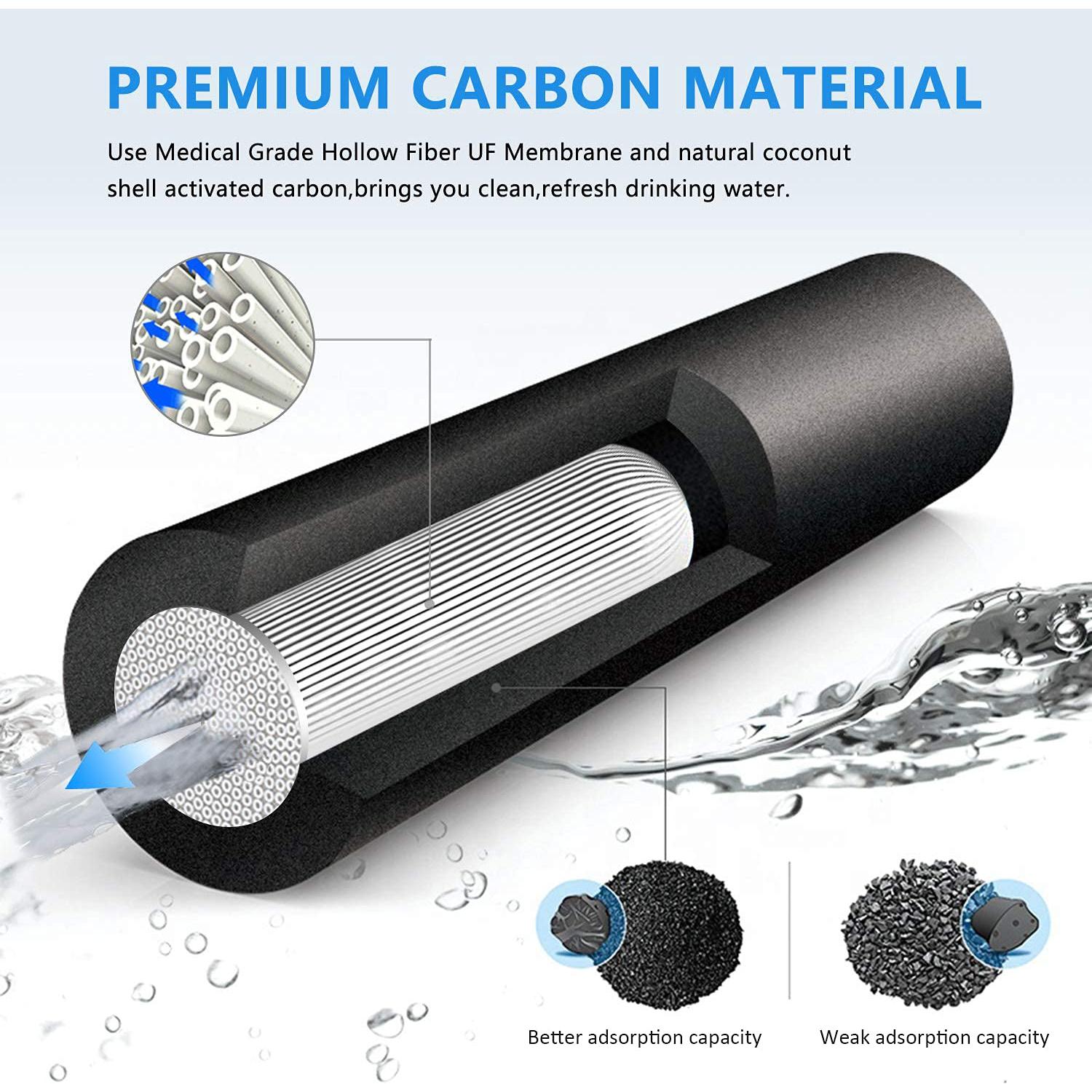 Sistema de filtración de agua Doorslay 10.9L para hogar y camping
