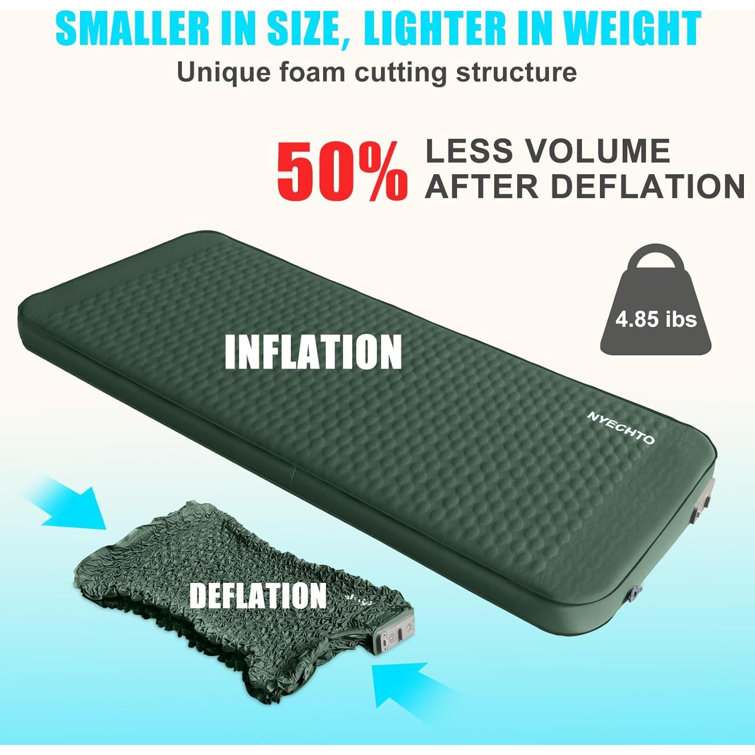 Self Inflating Sleeping Pad with Electric Pump, 4" Thick Ultralight Memory Foam Camping Mattress, Telescopic & Compact, Fast Inflate Insulated Camping Air Mats for Car Travel/Tent/Cot,Green