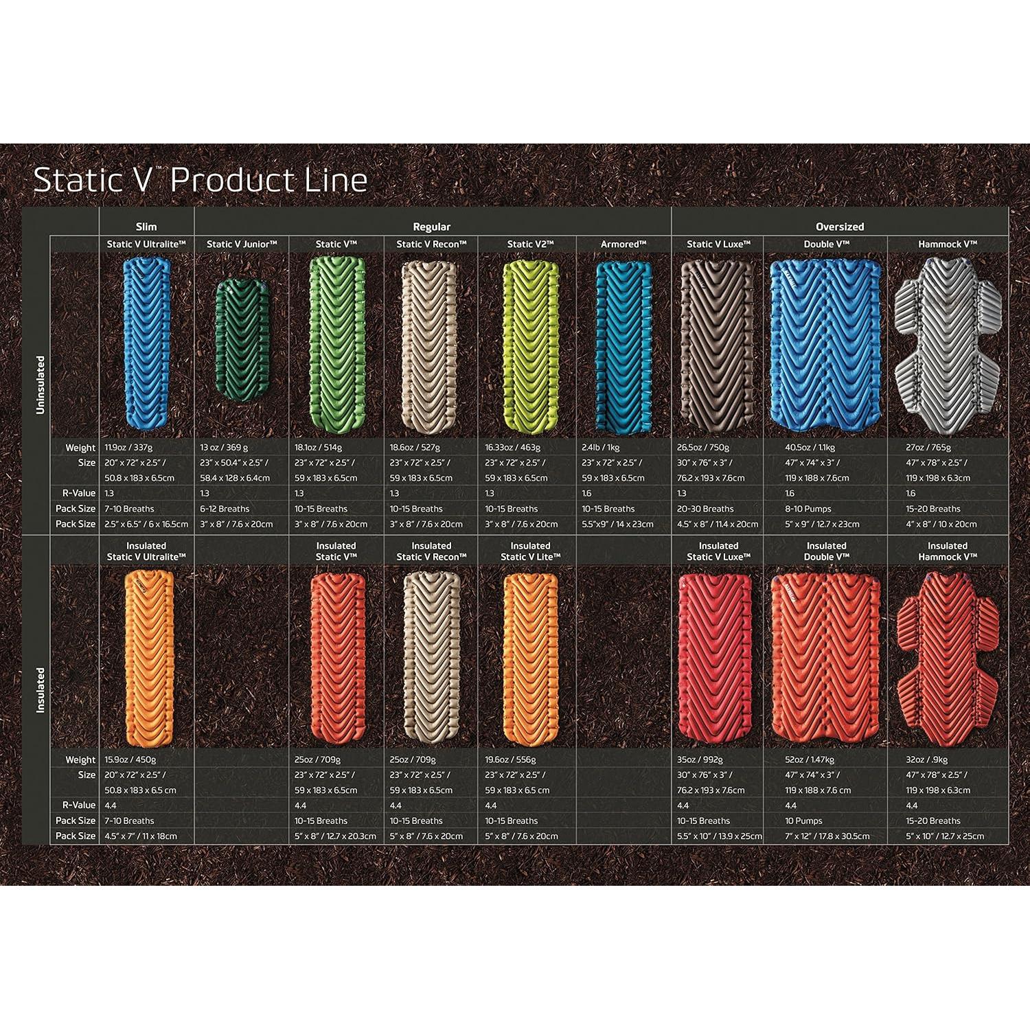 Colchón Inflable Klymit Armored V para Camping 182.88x58.42cm