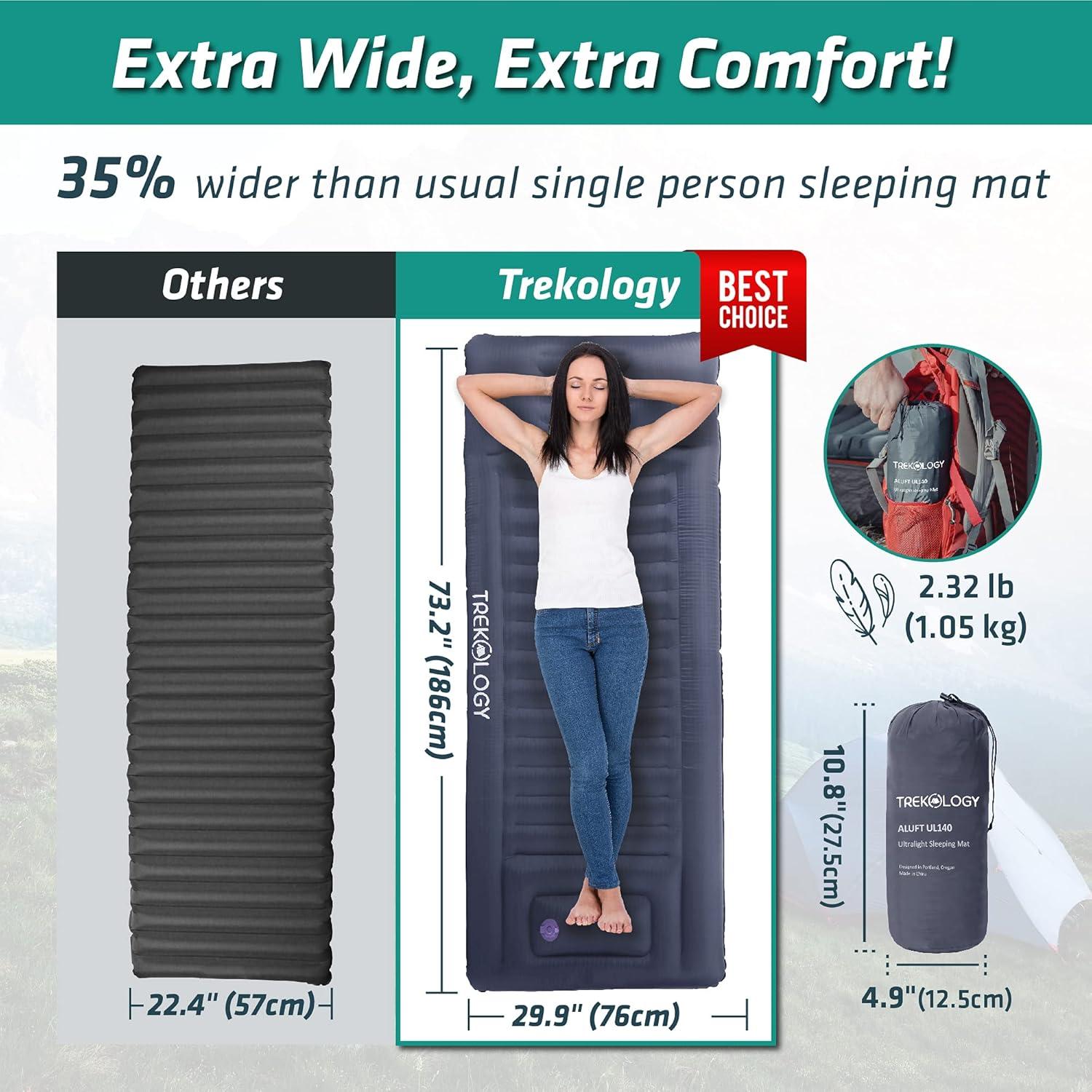 Colchoneta Inflable TREKOLOGY UL140 para Camping 135 kg