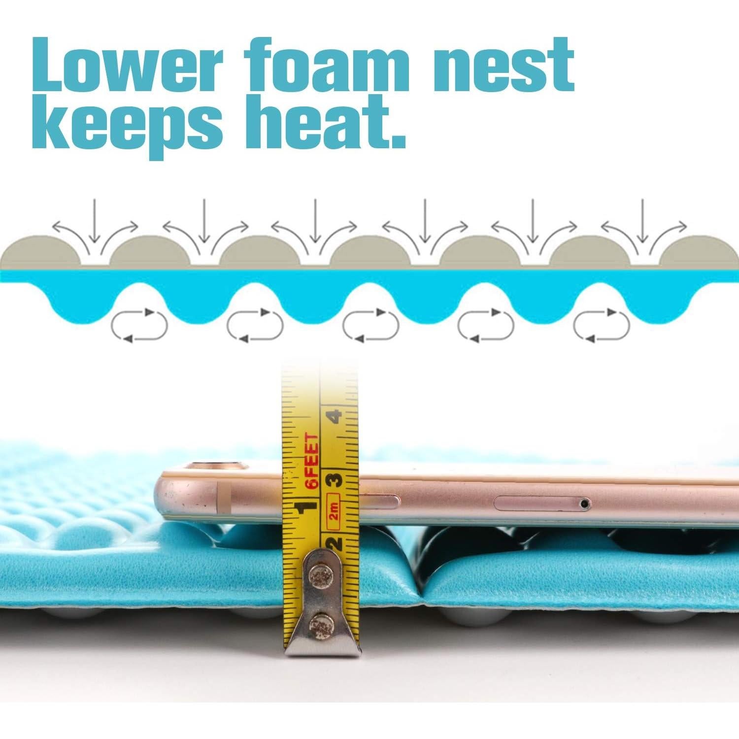 Almohadilla Plegable BKS de Espuma 183x56cm Azul