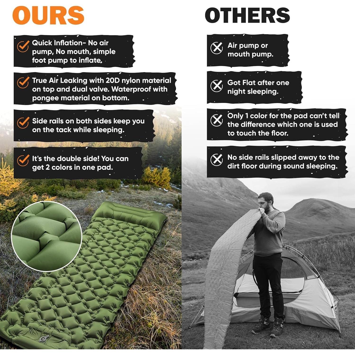 Almohadilla de Camping POWERLIX Pro Autoinflable Verde 0.94 kg