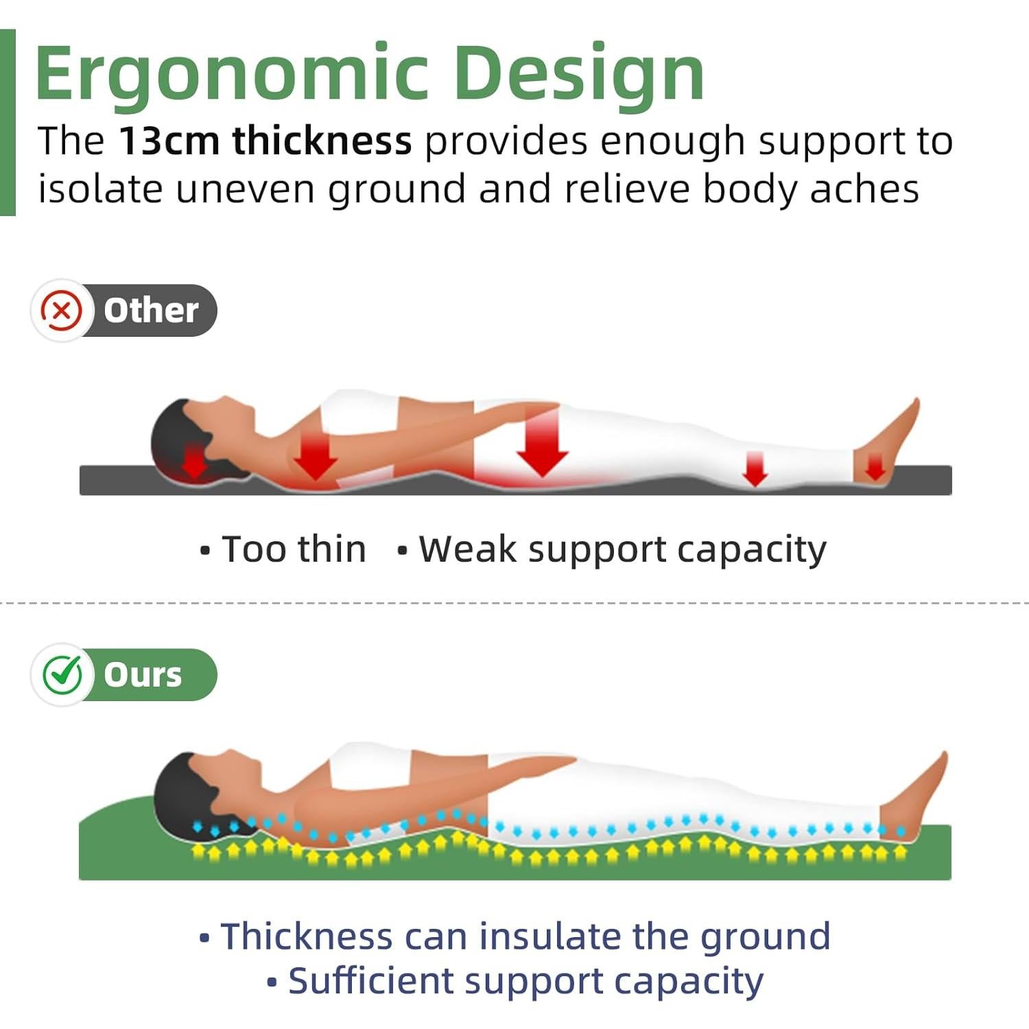Almohadilla de Camping INVOKER 13 cm Inflable Verde Ultraligera