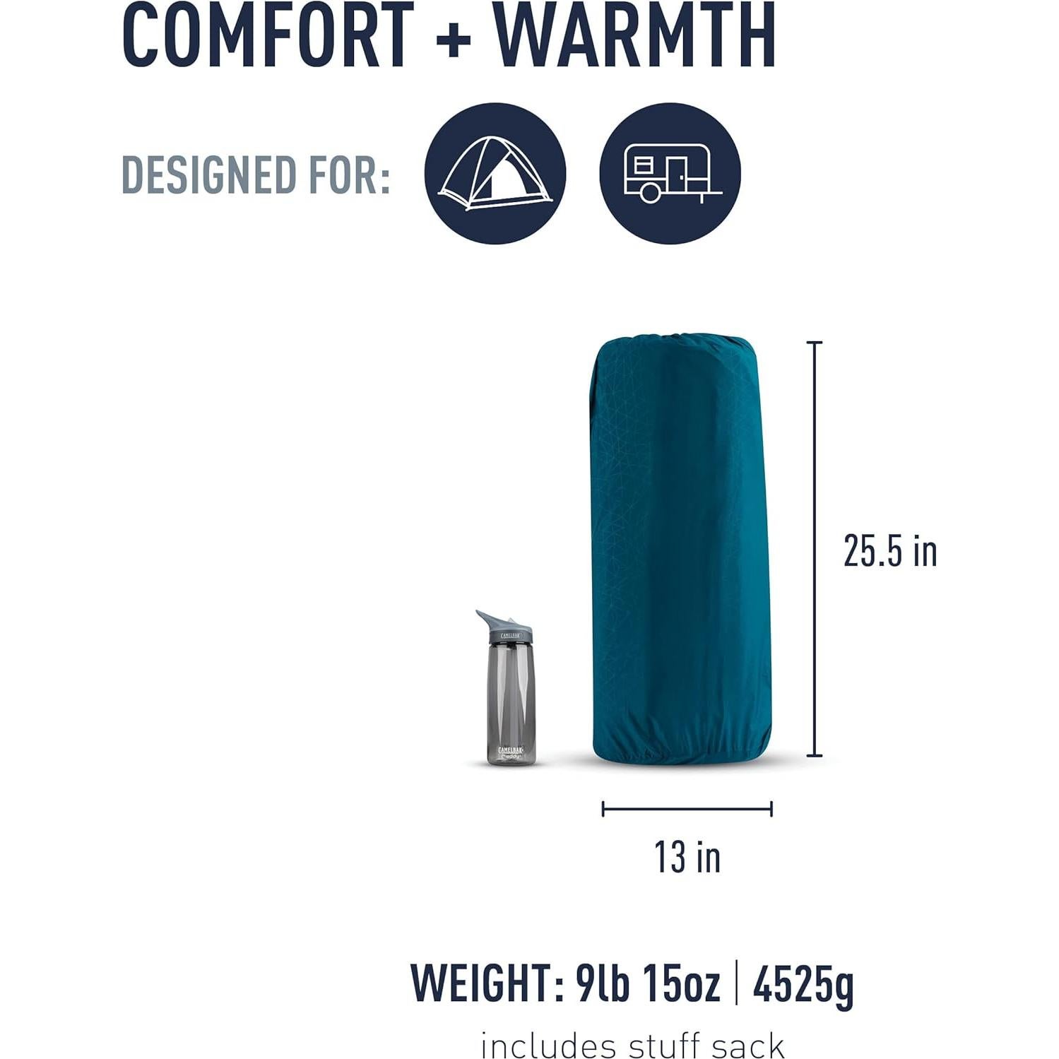 Sea to Summit Comfort Deluxe Self-Inflating Foam Double Sleeping Pad, Byron Blue