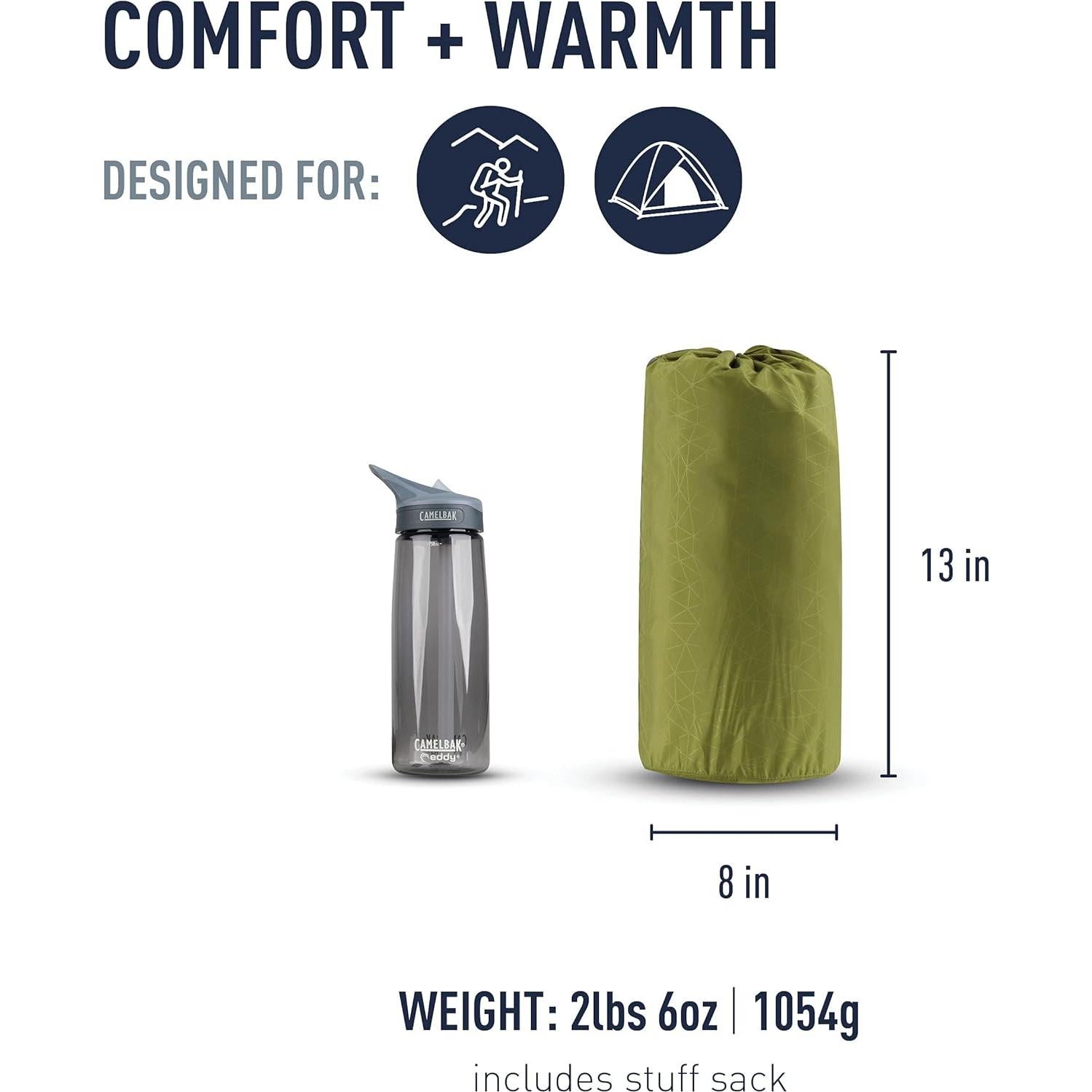 Sea to Summit Sleep System: Camp SI Mat and Aeros Premium Pillow