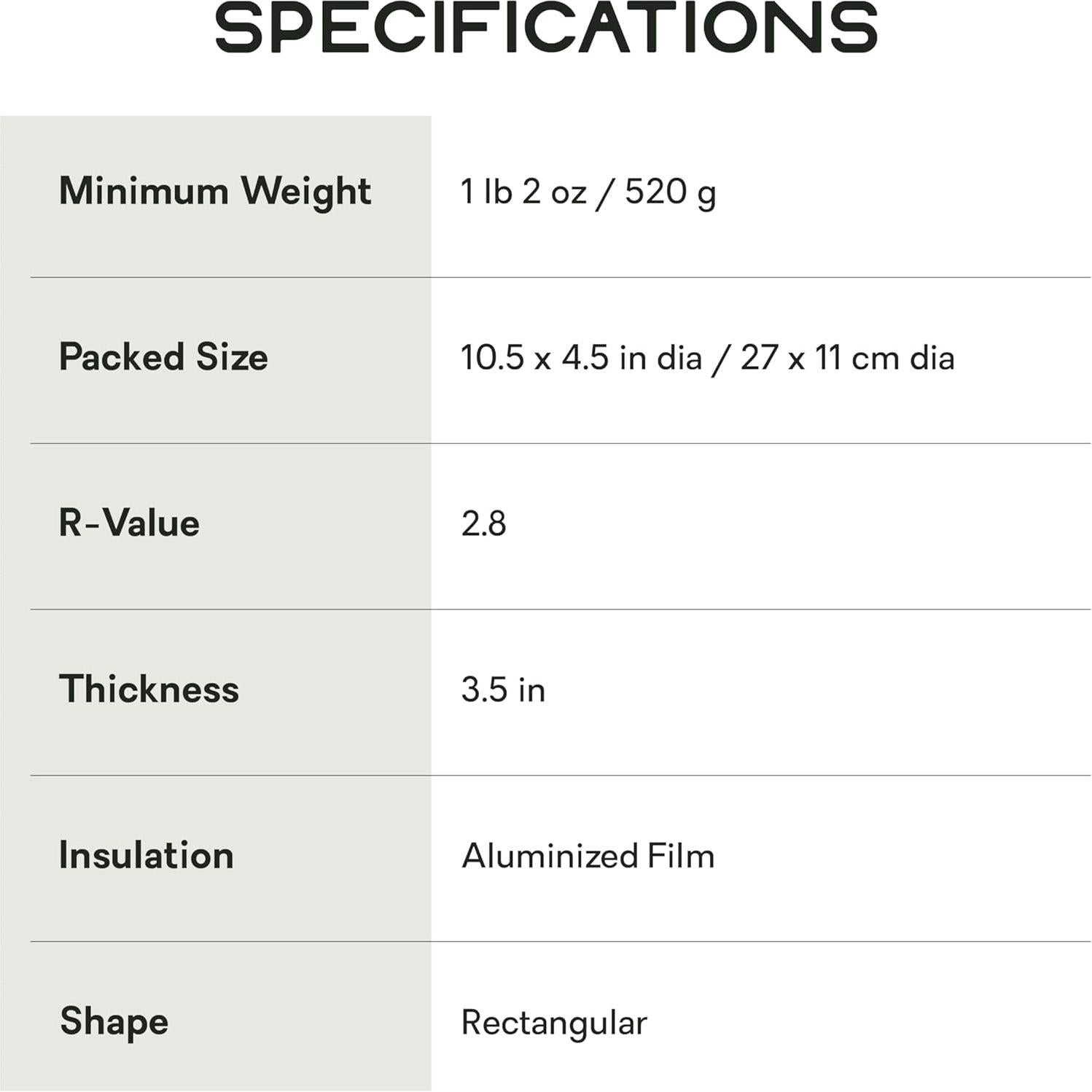 Nemo Equipment Tensor Trail Ultralight Insulated Sleeping Pad - Long Wide (76"x25") - Mango/Huckleberry