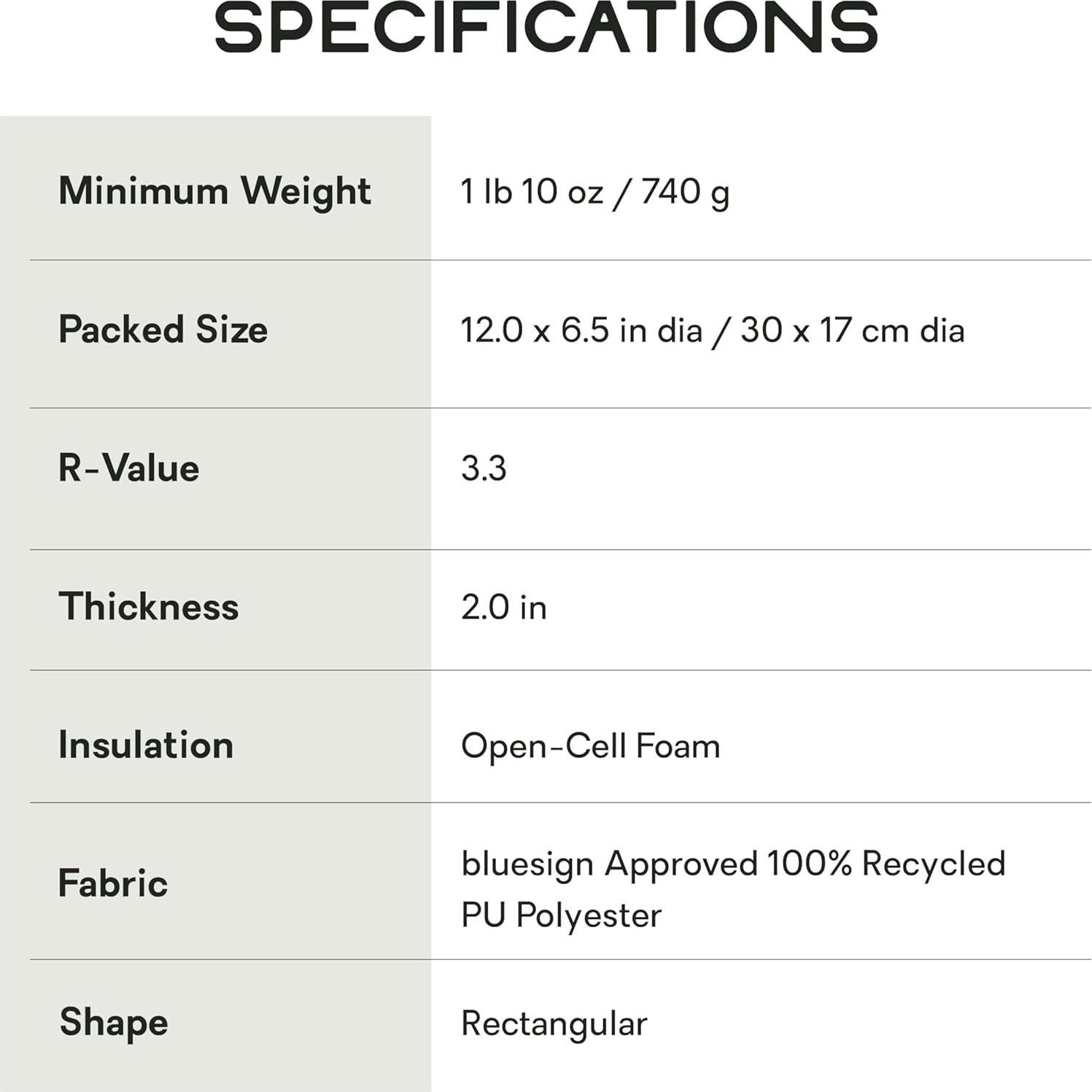 Nemo Equipment Flyer Self-Inflating Bluesign Sleeping Pad - Regular Wide - Abyss