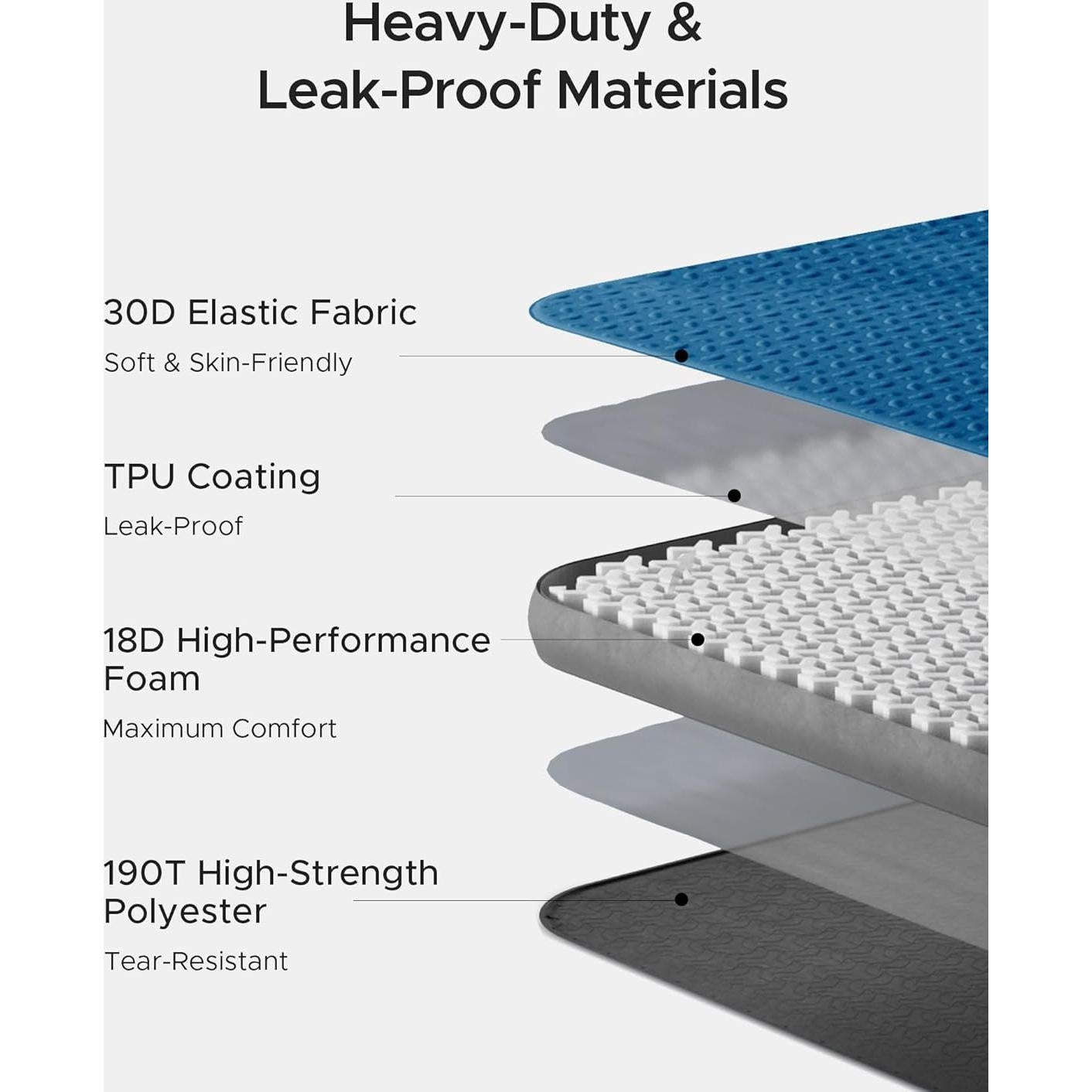 Almohadilla de Dormir Autoinflable ACACIA TW52BU1 Azul 4.3 cm