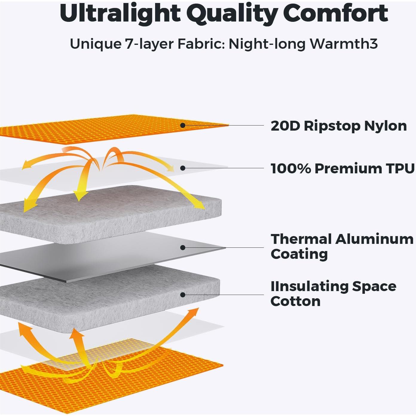 Colchón Inflable FLEXTAILGEAR 183x65x7.1 cm para Camping