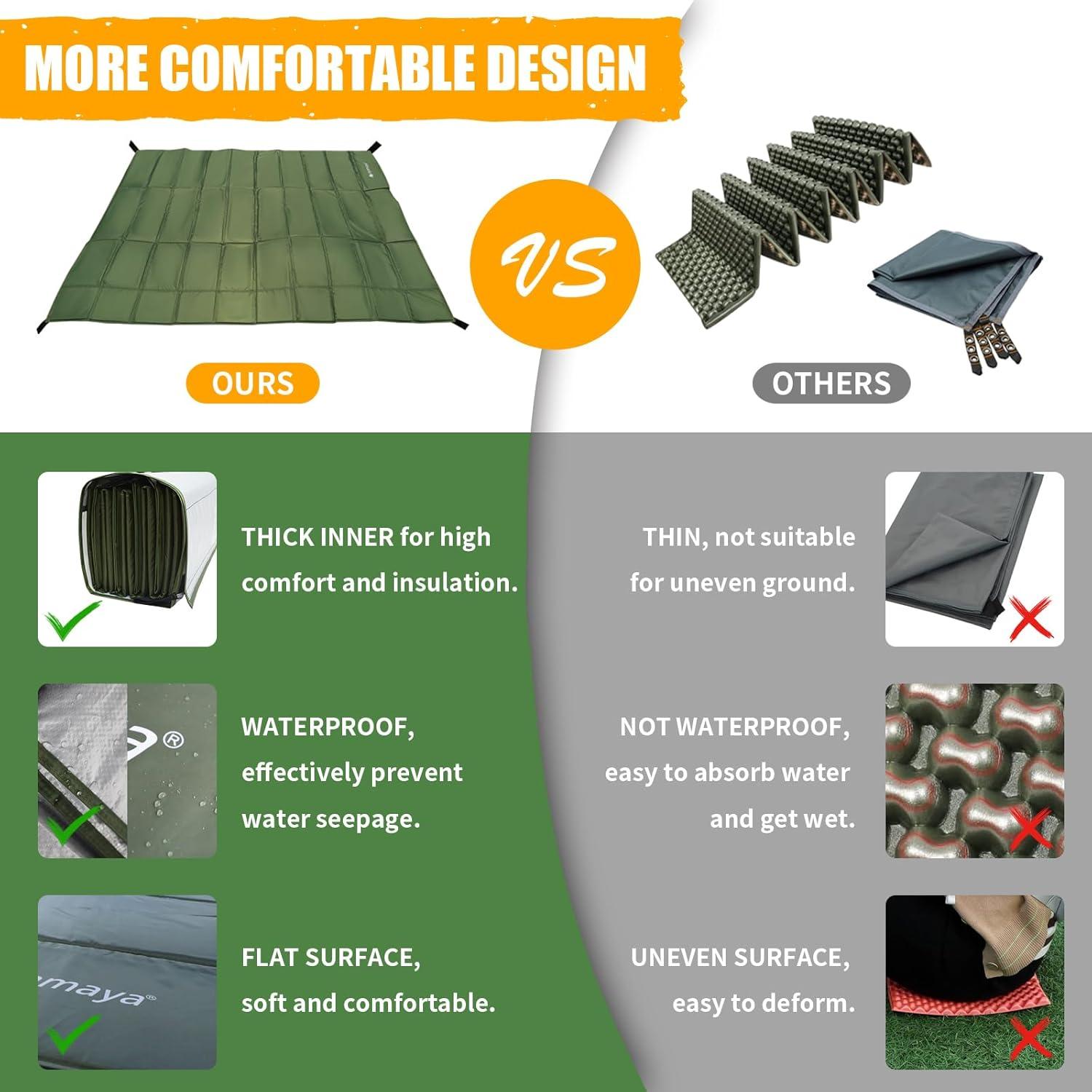 Colchoneta de Espuma AYAMAYA Plegable 189.9x63 cm Impermeable