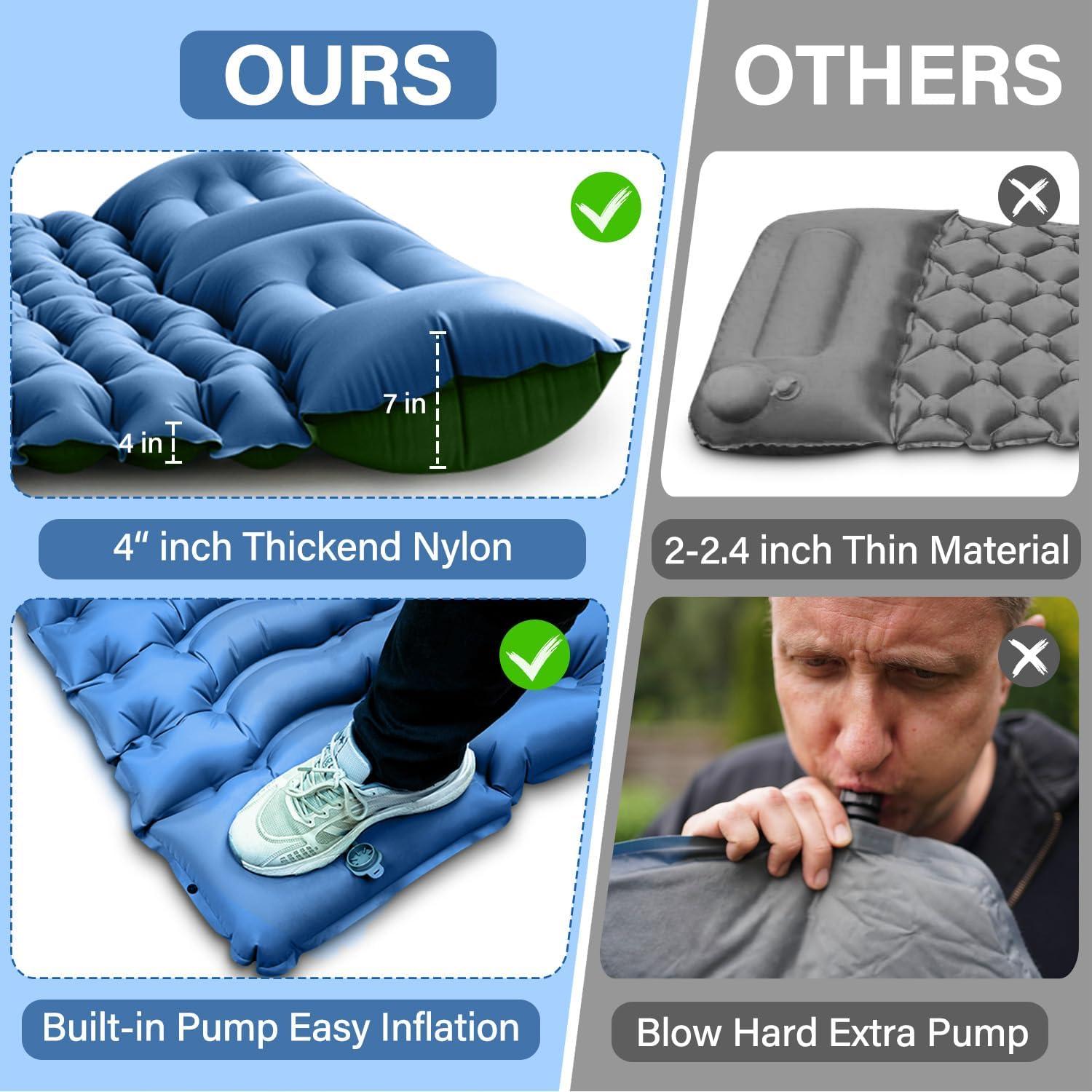 Double Sleeping Pad for Camping- Self Inflating 4"" Extra-Thick with Pillow Built-in Foot Pump Inflatable Sleeping Mat for Backpacking, Hiking, Traveling, Tent, Full, Blue, ZYK-SRBT-01