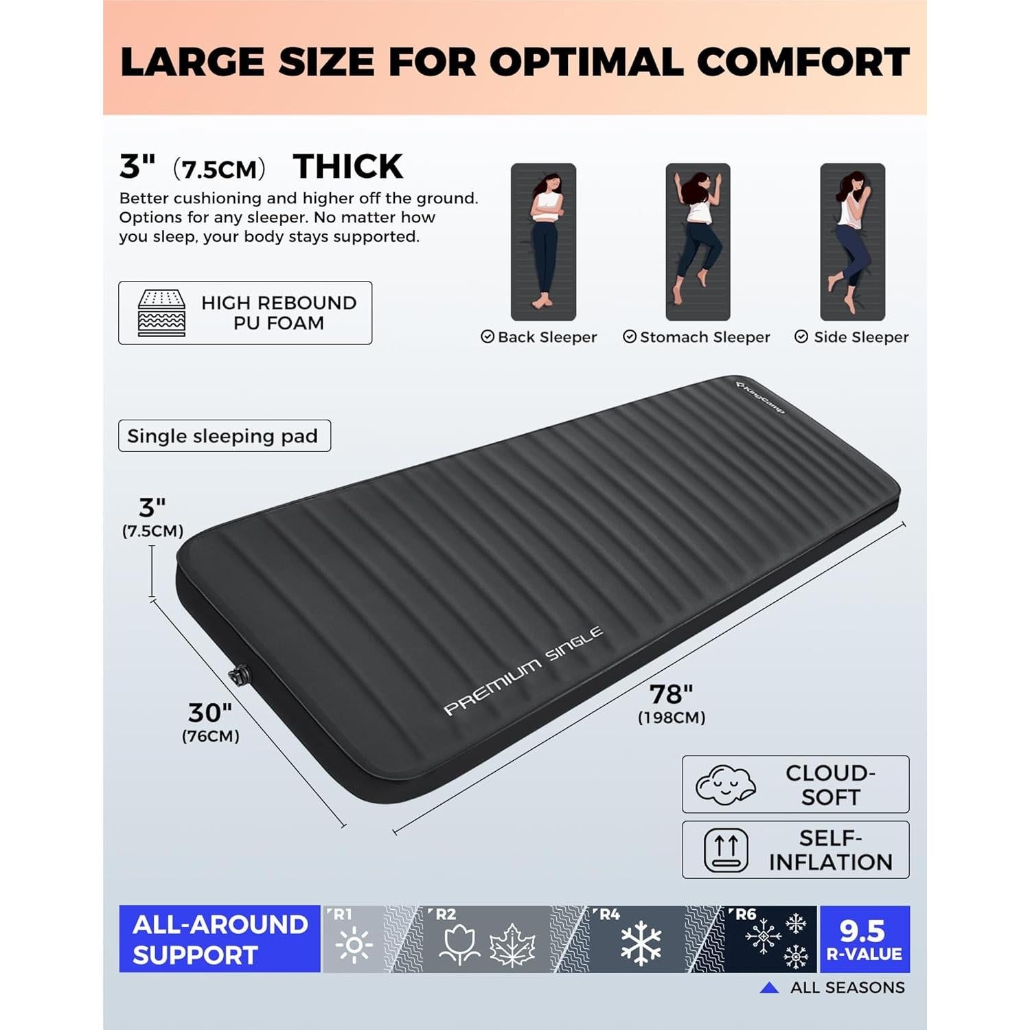 Colchón Inflable KingCamp 3" (7.62 cm) Autoinflable Negro