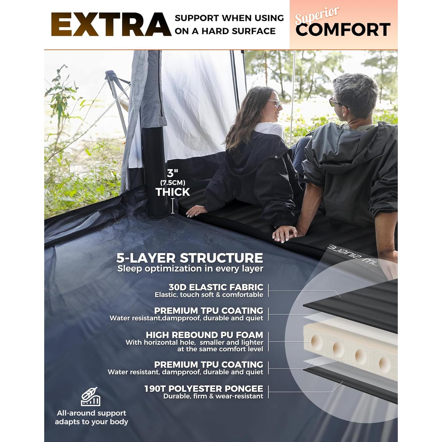 Colchón Inflable KingCamp 3" (7.62 cm) Autoinflable Negro