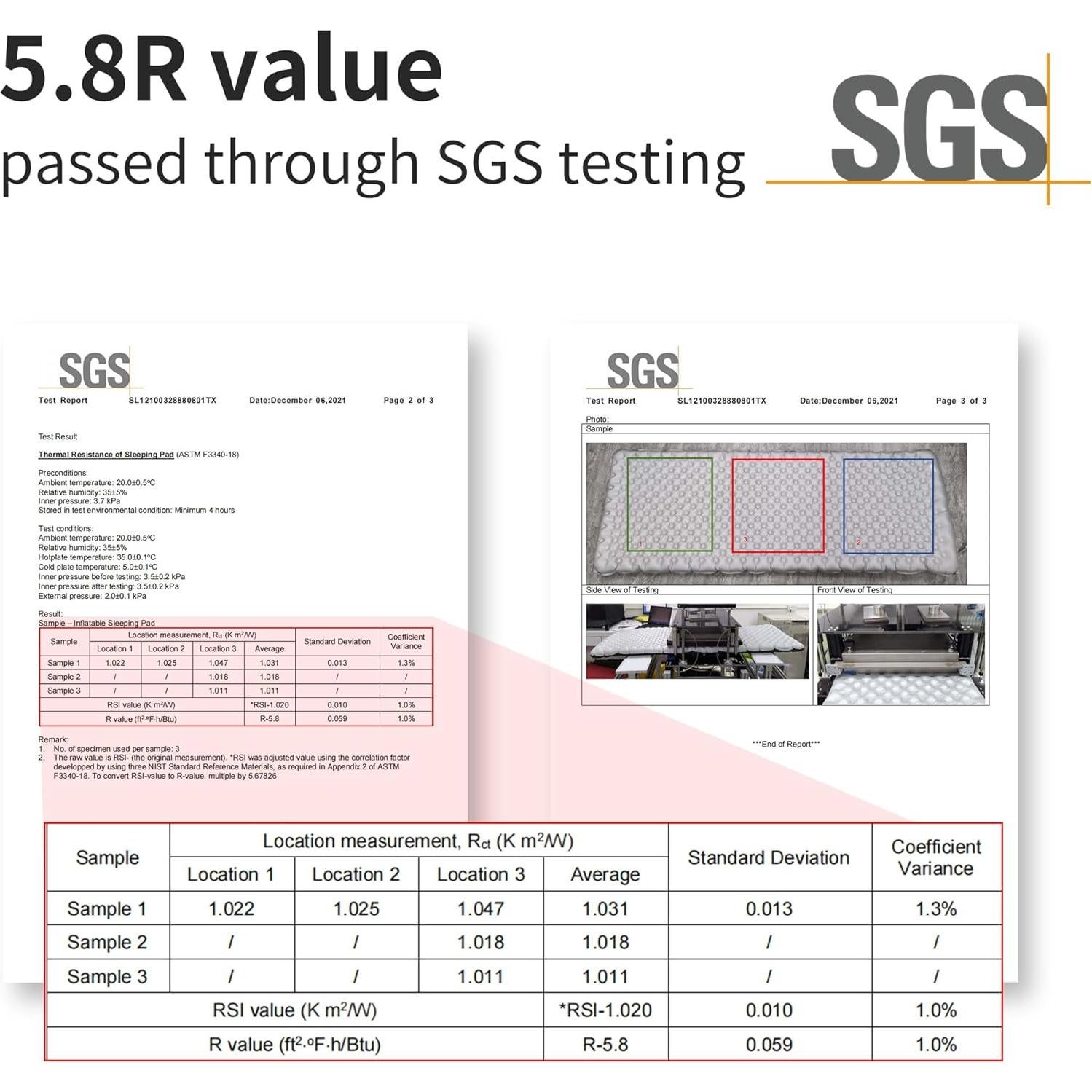 Colchón Inflable Ultraligero Naturehike R5.8 8.1cm Camping
