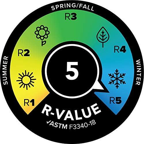 Hinman Foam Core Sleeping Pad, Wide Long (25x78x2.5)