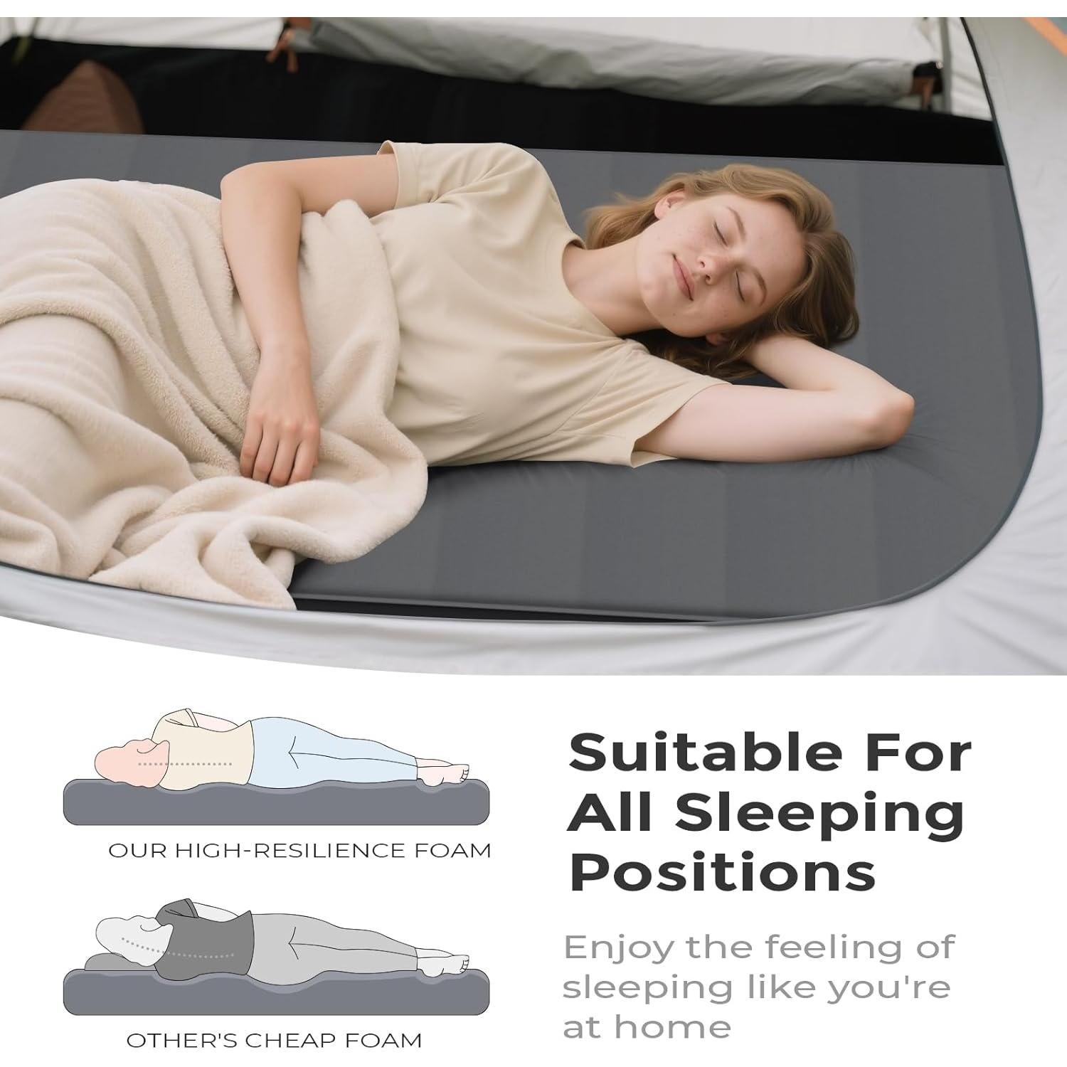 Self-Inflating Sleeping Pad with Portable Electric Air Pump, 4in Thick Memory Foam Camping Mattress for Tent Cot & Car Travel, Fast Inflate & Deflate Camping Pad