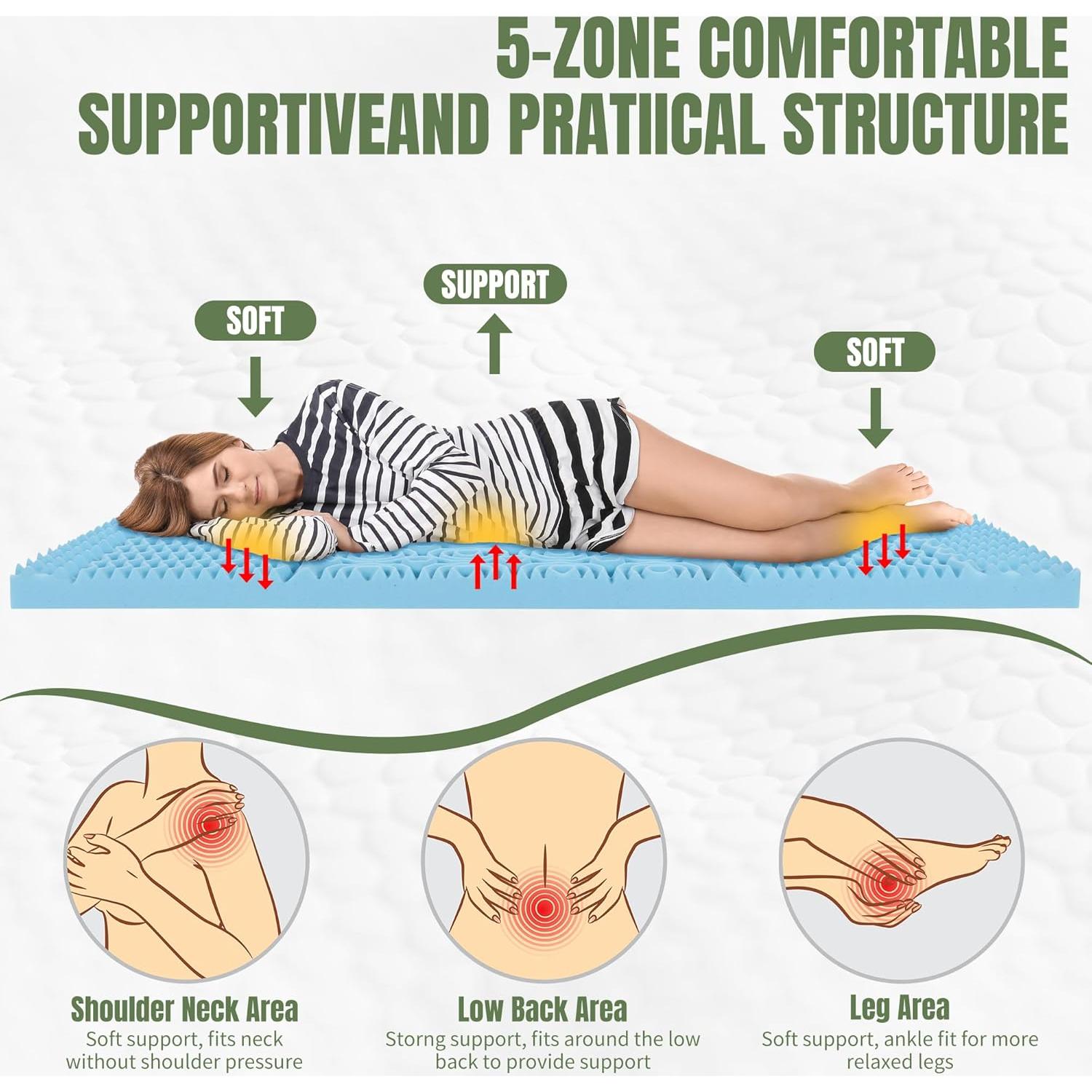 Colchón de Camping HOMBYS Espuma Viscoelástica 7.62 cm Gris