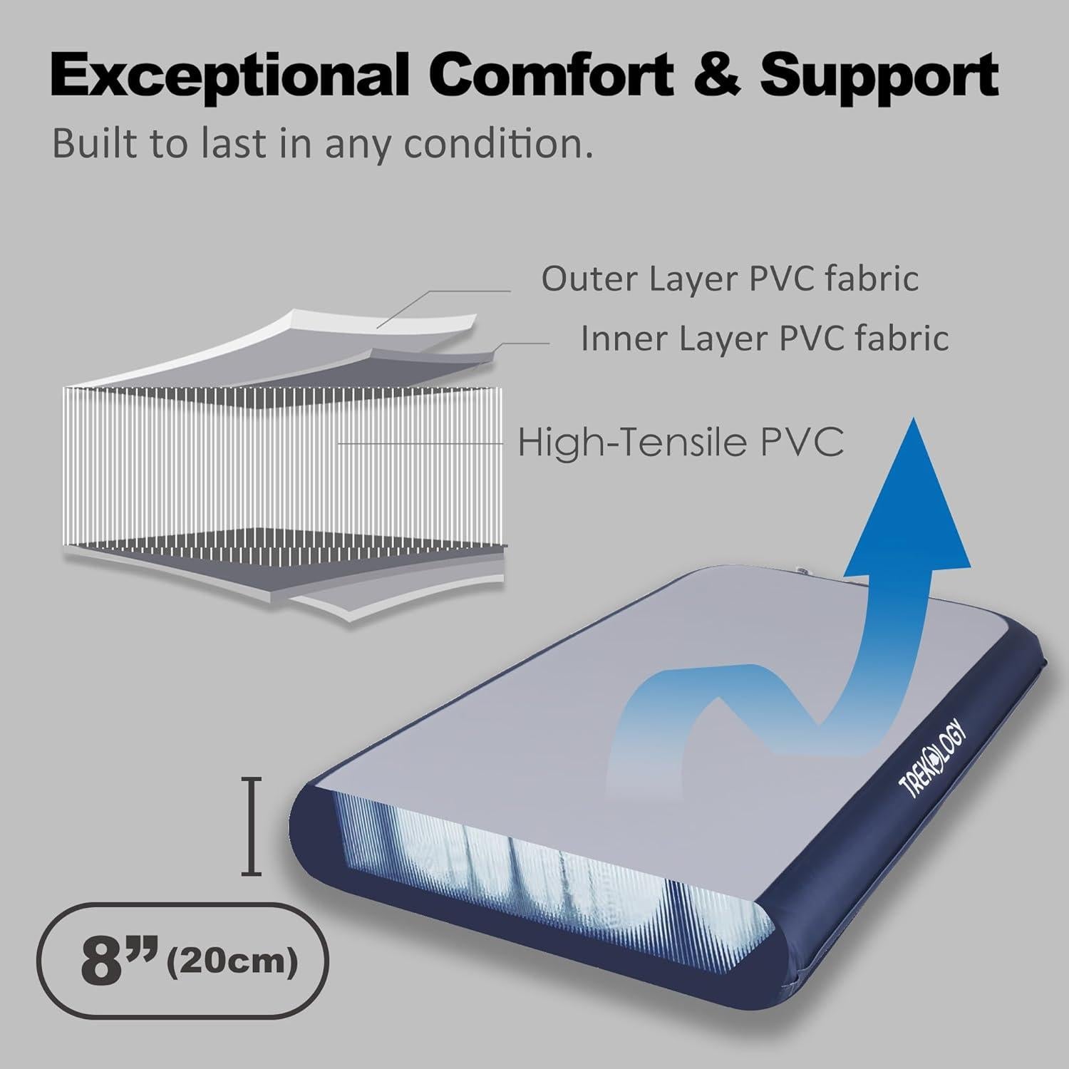 Colchón de Aire Twin TREKOLOGY con Bomba Integrada 20 cm