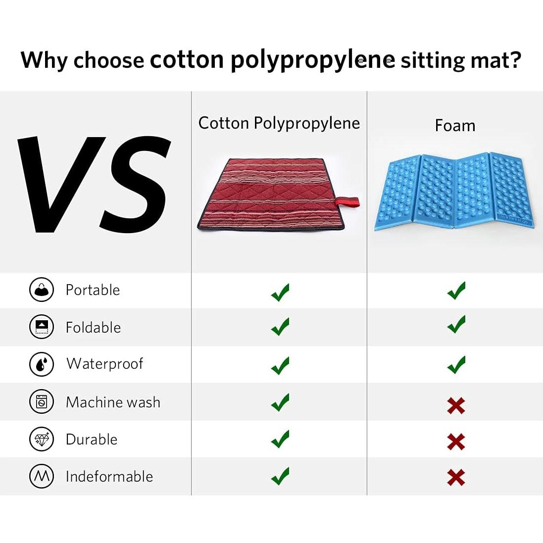 Alfombrilla de Asiento Exterior Aumeter Impermeable Plegable 0.11kg