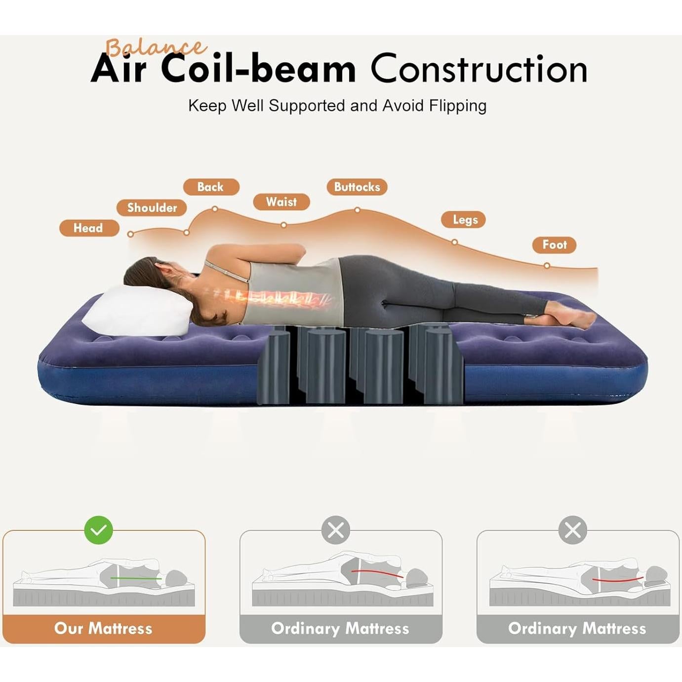 Colchón Inflable Individual RAPTAVIS 190.5x73.7 cm Azul Marino