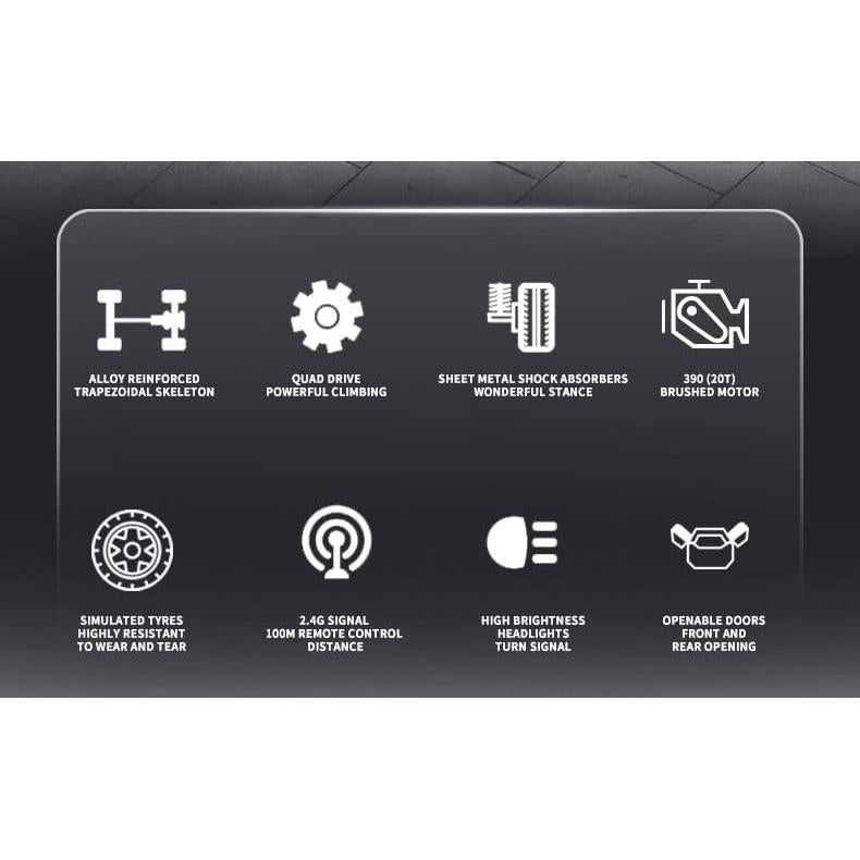 Coche RC FMT MN86 4WD 1/12 Todo Terreno 2.4GHz - Blanco