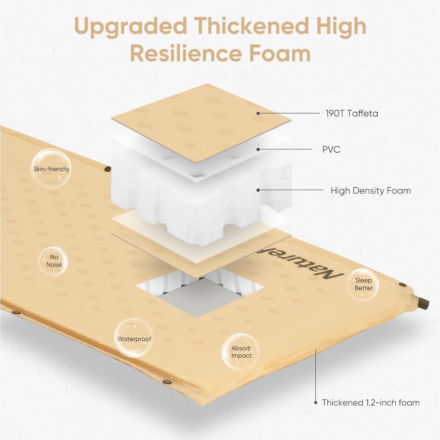 Colchón de Camping Naturehike D02-YN para 2 Personas Amarillo