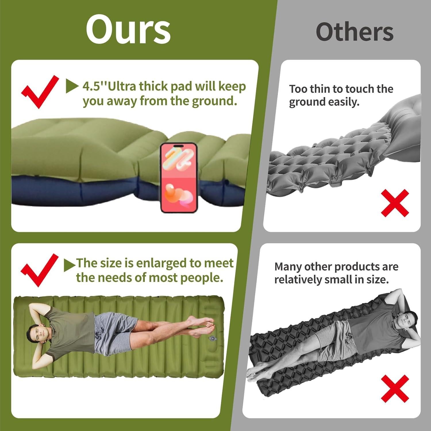 Colchoneta Aislante MEETSUN Individual 12.7 cm con Bomba