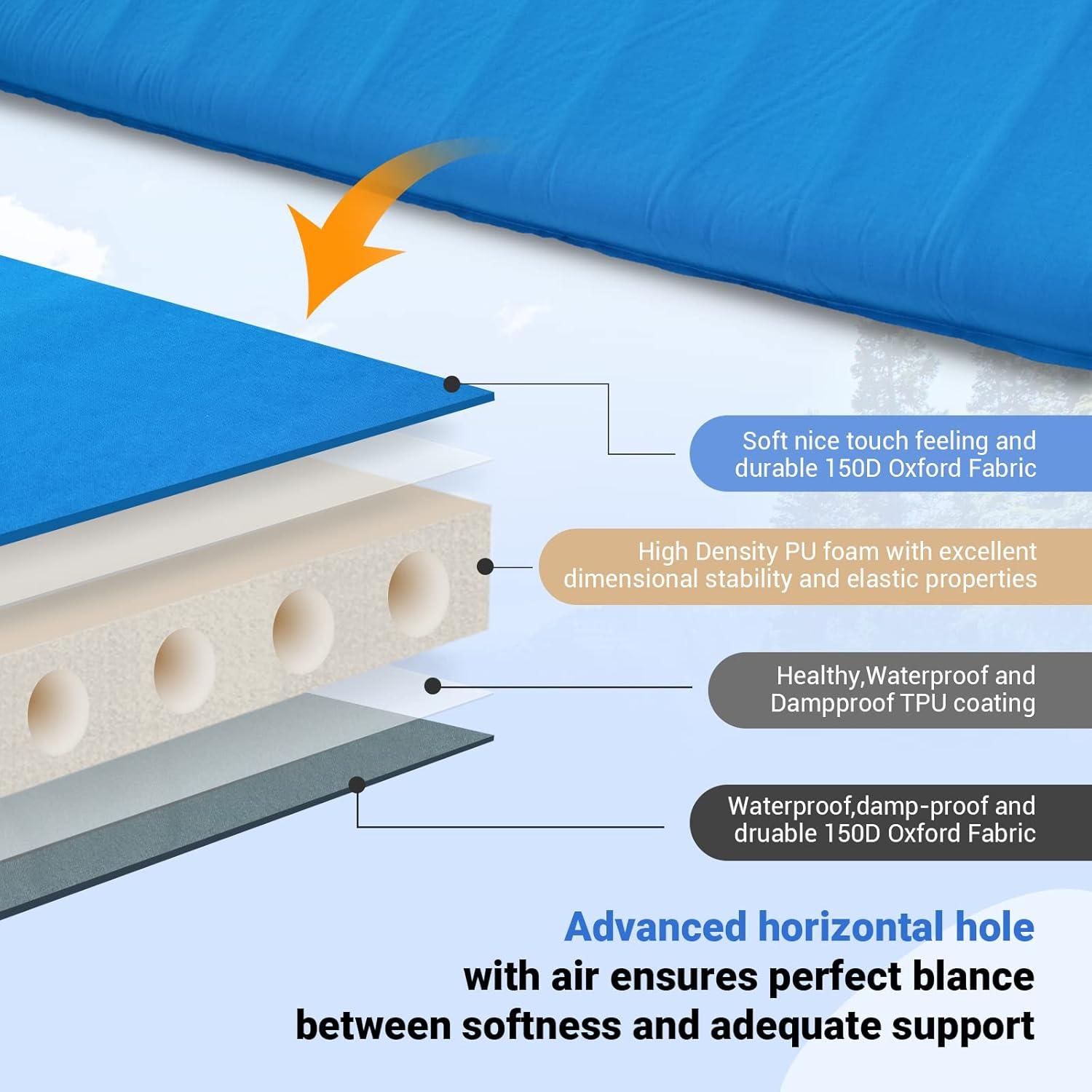 Colchón de Aire Autoinflable KingCamp 198x76 cm R 6.5 Azul