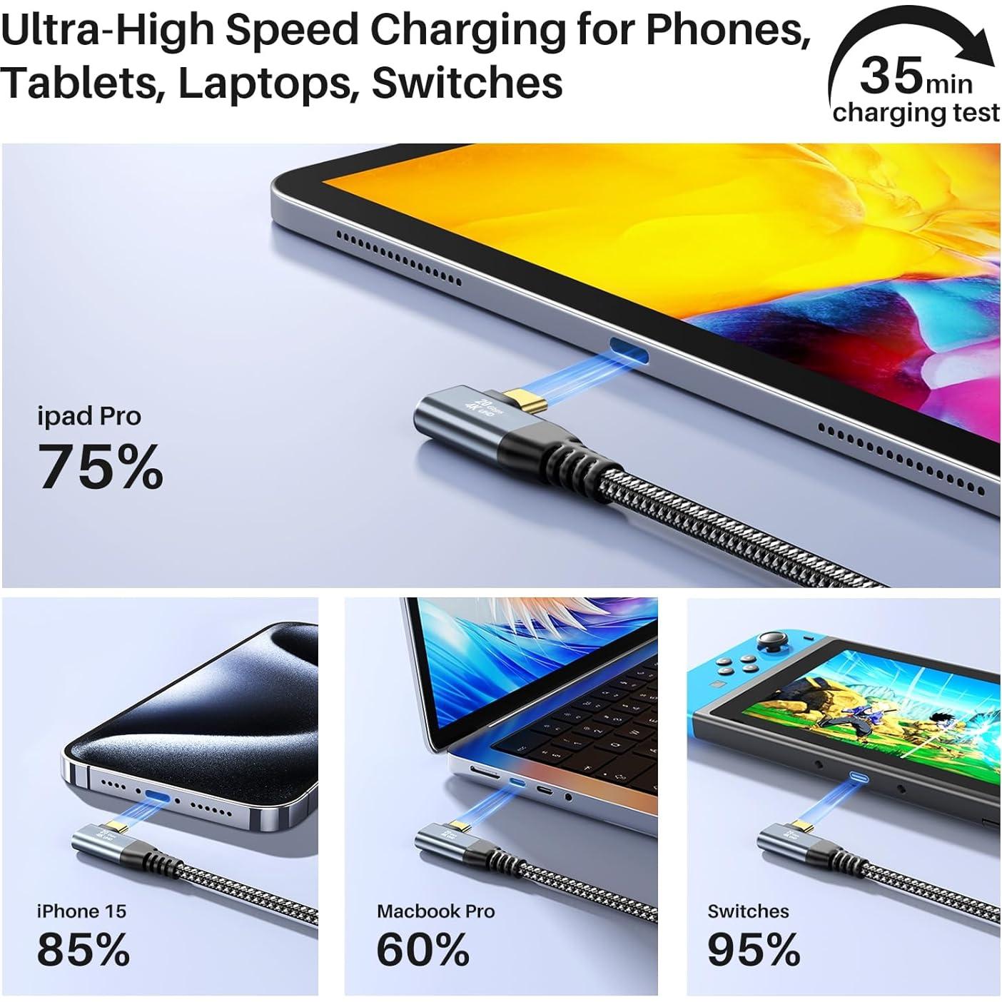 Cable USB C a USB C 2.01m 4K 20Gbps Carga Rápida 100W