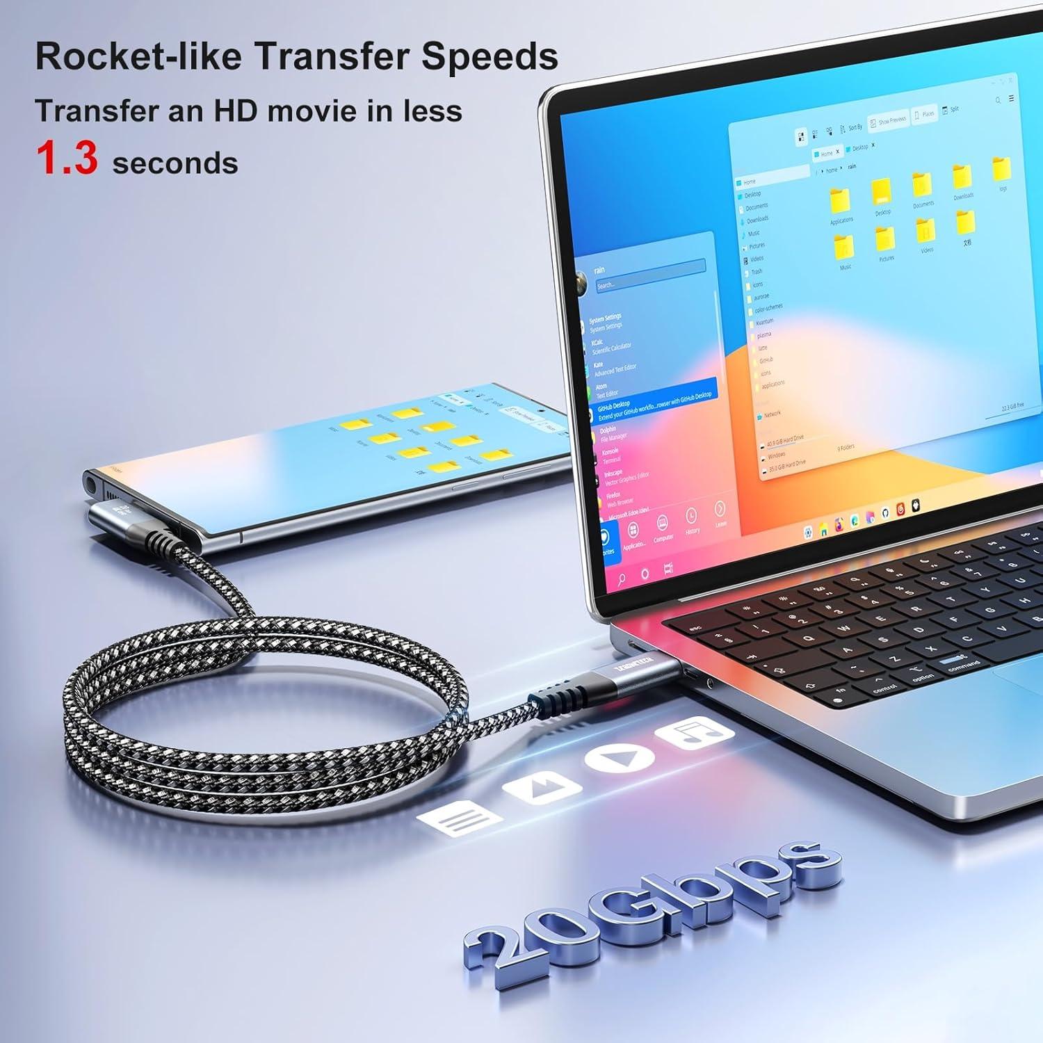 Cable USB C a USB C 2.01m 4K 20Gbps Carga Rápida 100W