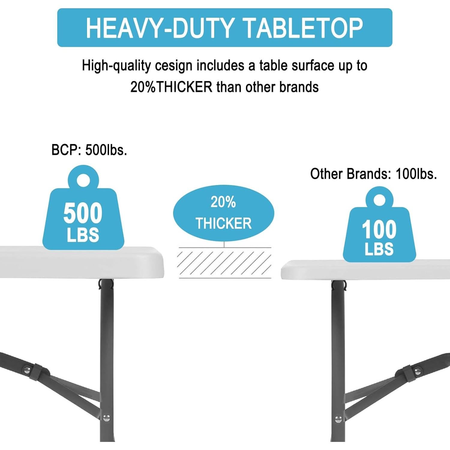 Mesa Plegable de Plástico SEALAMB 1.83 m Blanca para Camping